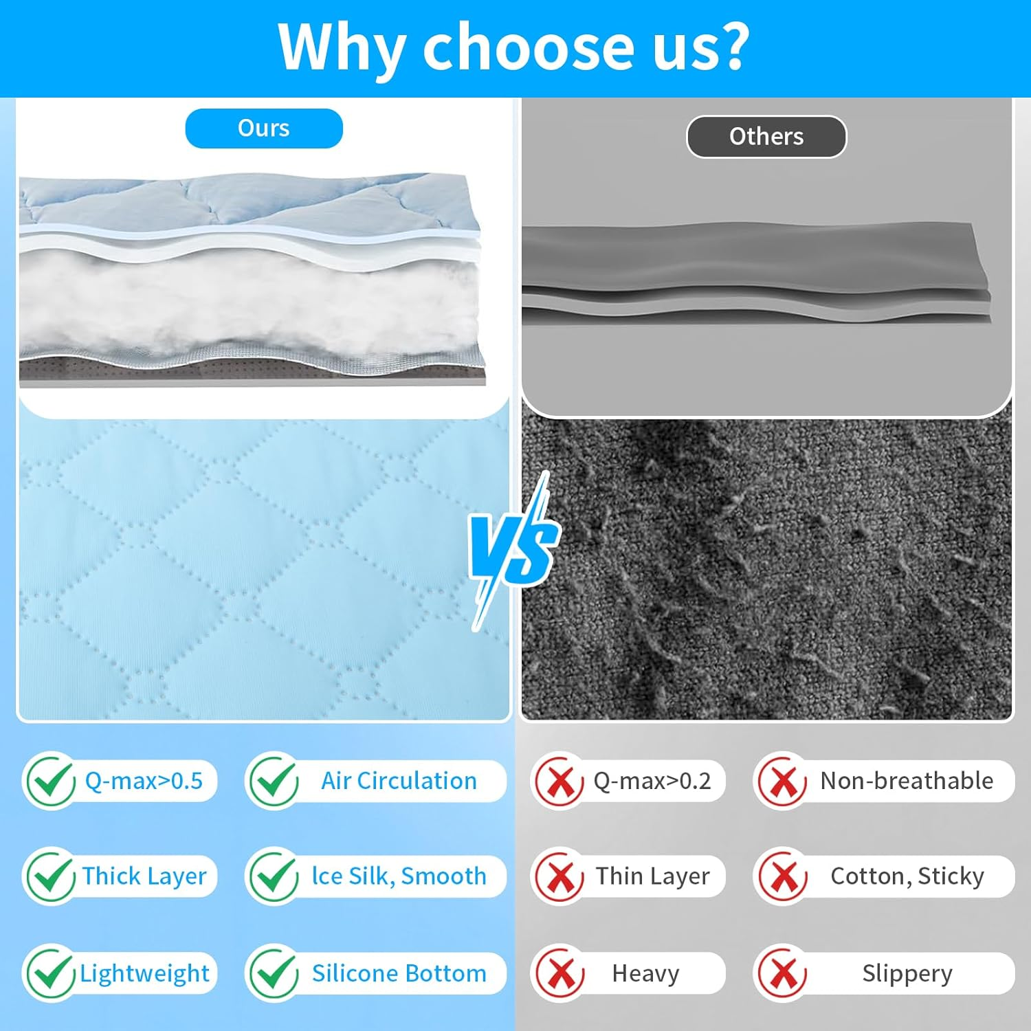 DAWNTREES 2 Pack Reusable Underpads Large 150X100Cm,Cooling Waterproof Bed Pad,Washable Heavy Absorbency for Adults, Kids, Pets image number 6