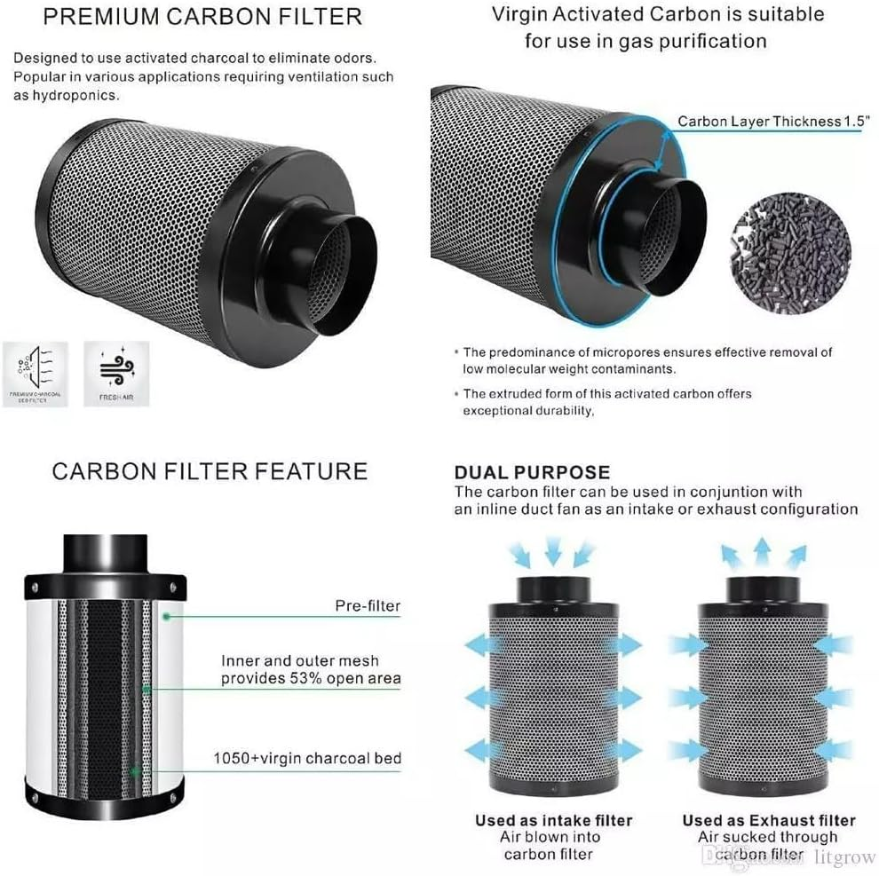 GROZY 4 Inch 100Mm Activated Carbon Filter Odor Control for Grow Tent, Grow Rooms, and Hydroponics Systems Ventilation Kit