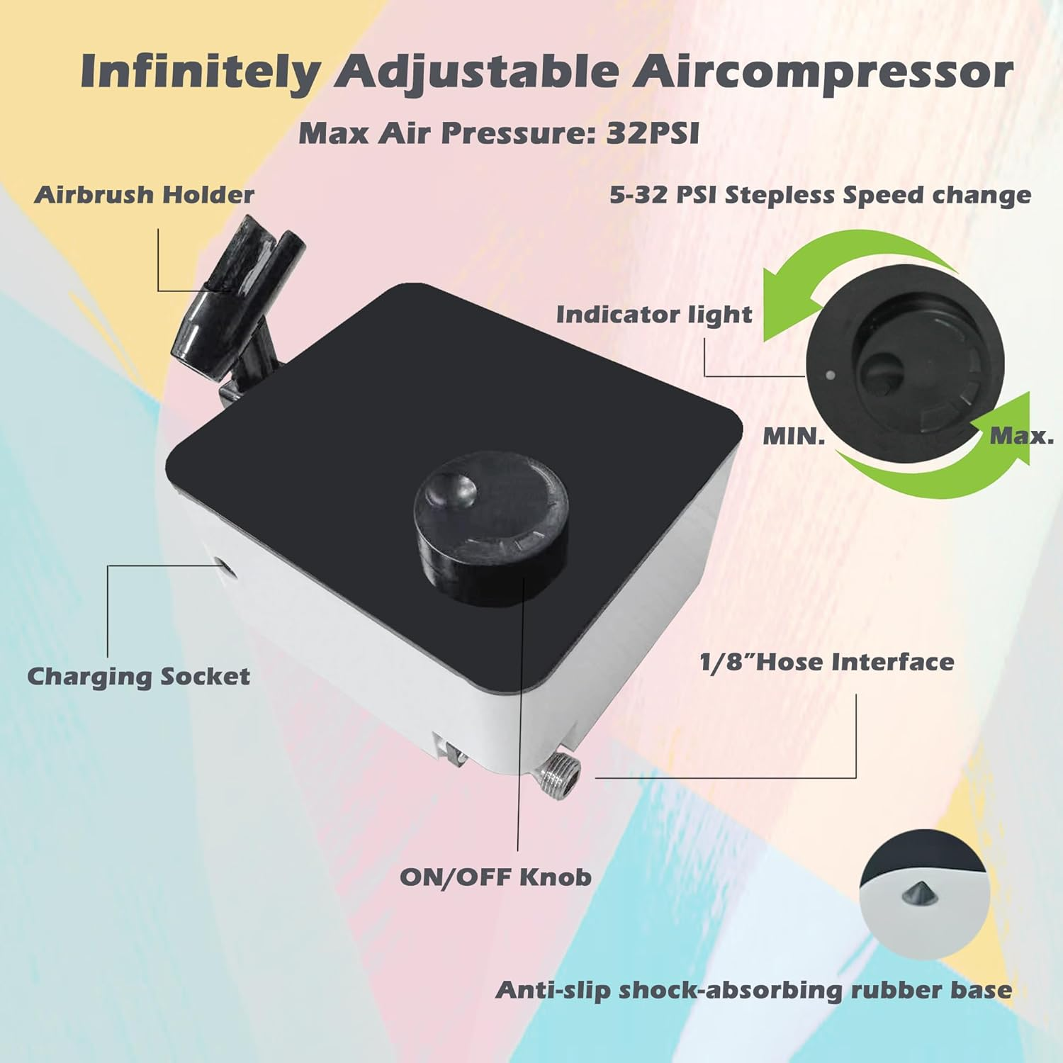 Airbrush Kit with 33PSI Adjustable Air Compressor, Dual-Action Airbrush with 0.2/0.3/0.5Mm Nozzle/Cleaning Sets for Nail Art,Makeup,Modeling, Cake Decor, Pastry, Etc. image number 3