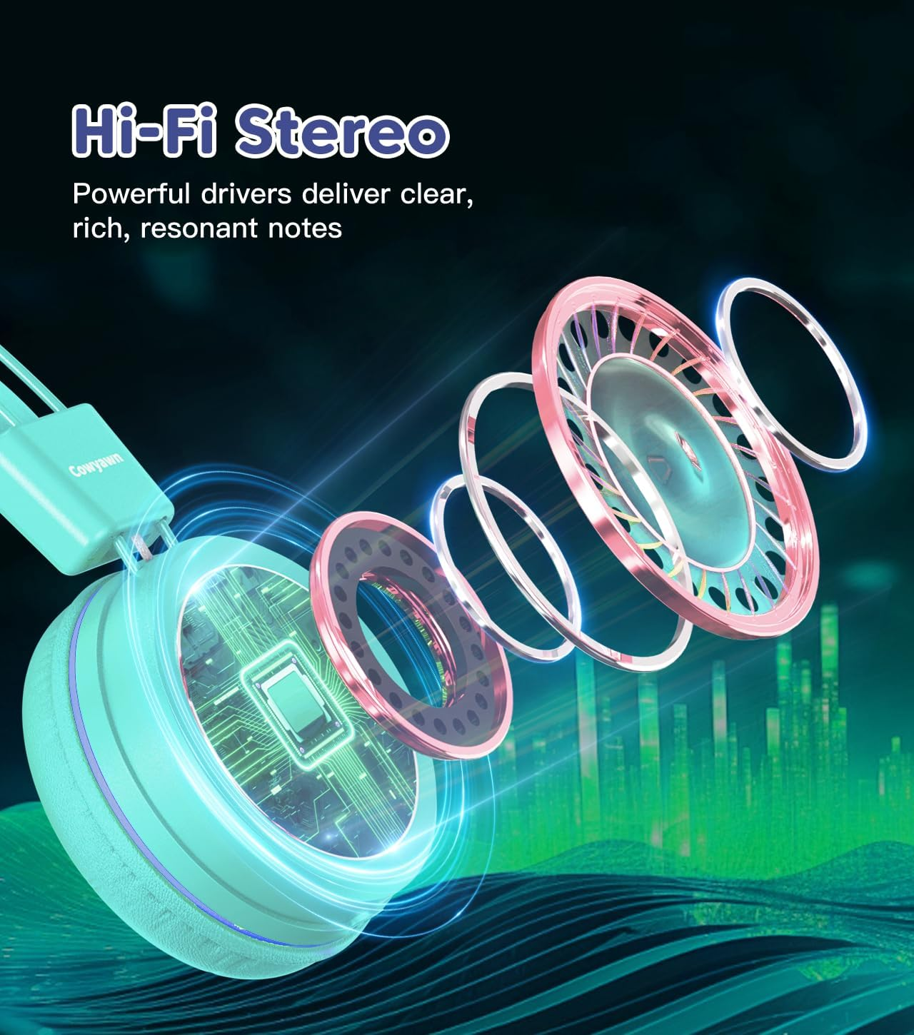 Cowyawn Kids Headphones, Toddler Headphone with Safe Volume Limiter 94Db, Wired School Headphones for Kid, 3.5Mm Adjustable On-Ear Headphone for Boys/Girls/Children/Teens/Ipad/Computer, Purple Green image number 2