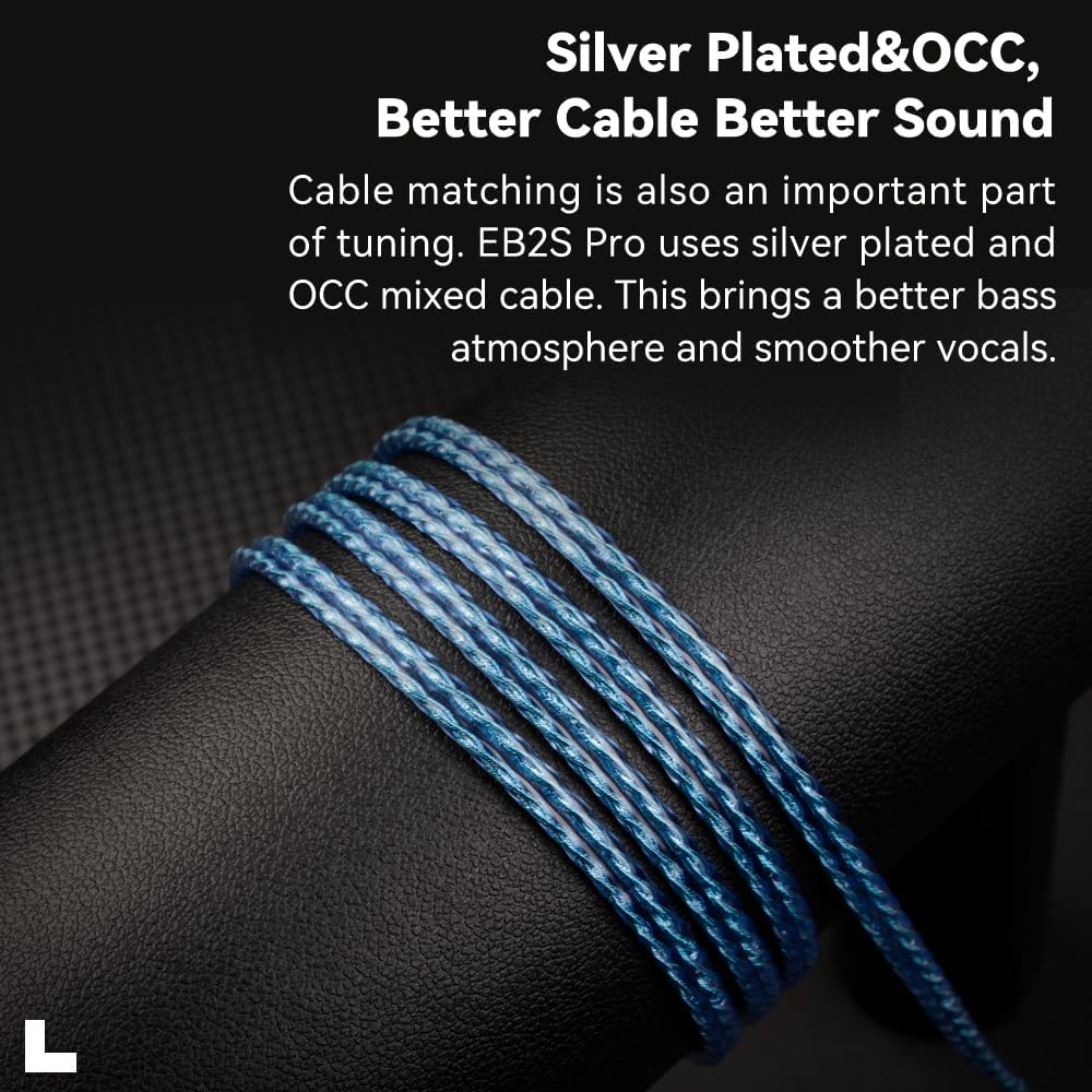 NICEHCK EB2S Pro Flat-Head Earphones 1DD 14.2Mm Dynamic Driver Wired Earplugs Hifi Stereo Sound Wired Headphones Earbud HD Microphone Optional Earphones for Smartphones(3.5Mm Blue with Mic)