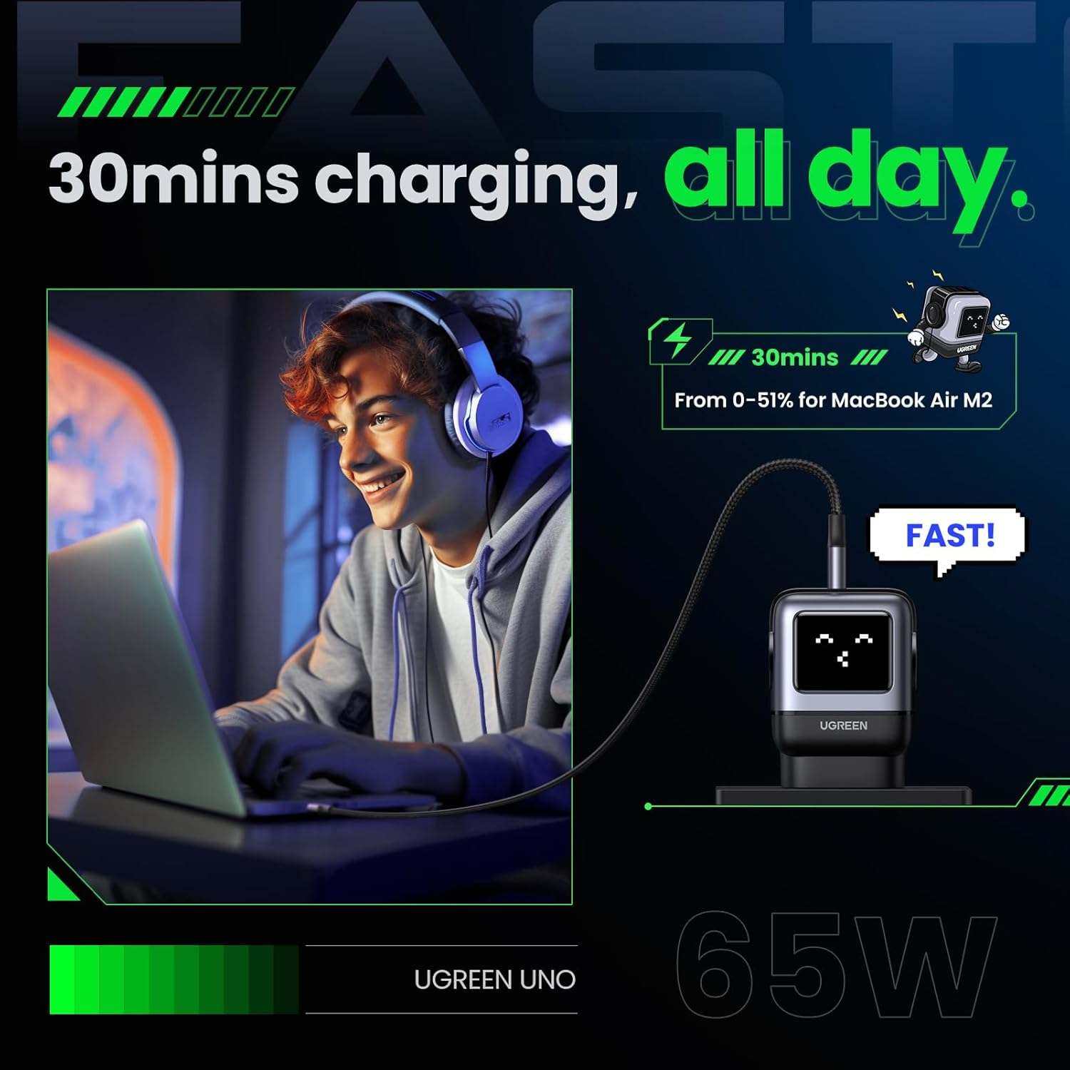UGREEN Uno Charger 65W USB C Charger Nexode 3-Port Gan Fast Charging Block AU Plug Type C Power Adapter for Macbook Pro, Iphone 17 Pro Max/16, Galaxy S25 Ultra(Pps 45W), Pixel 10, Steam Deck, ROG Ally image number 6