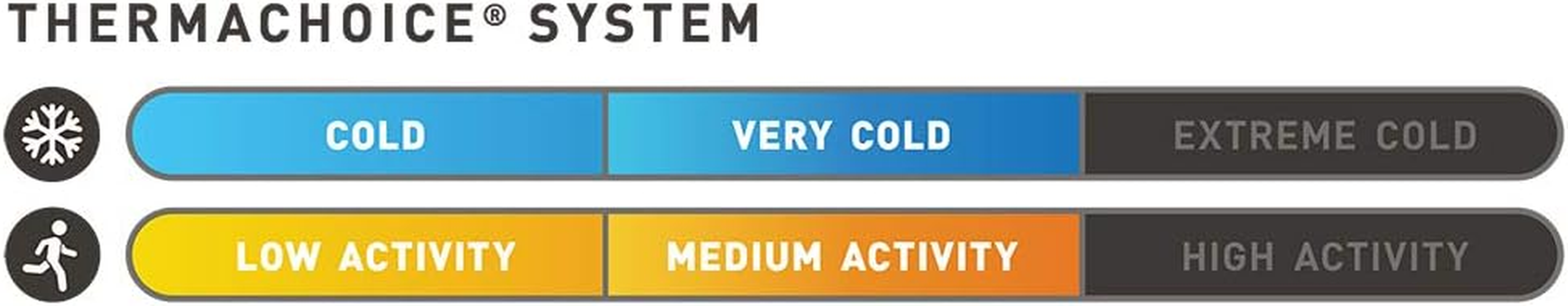 Coldpruf Men'S Basic image number 4