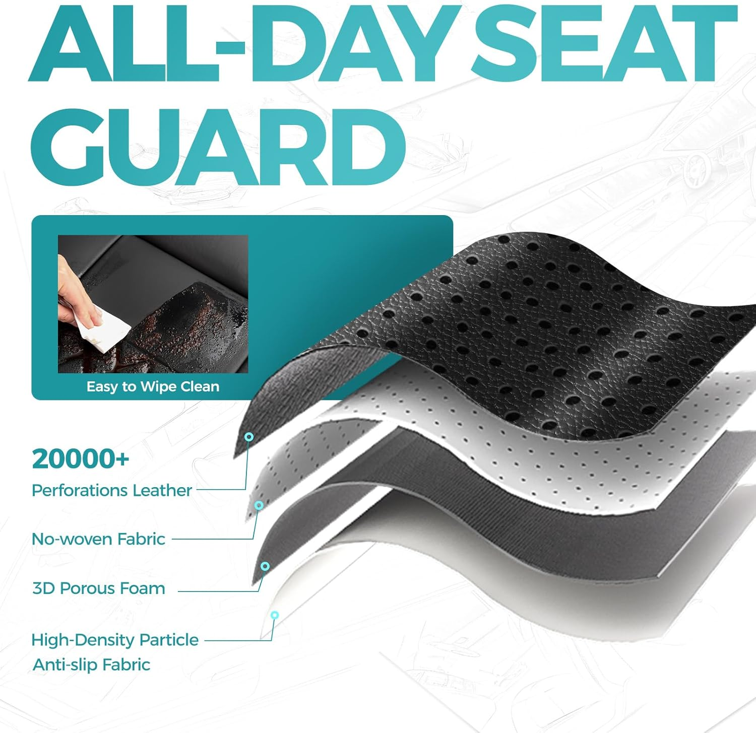 FEINEPRO Custom for Chevy Colorado 2015-2022 Crew Cab Extended Cab Z71 LT ZR2 - Faux Leather Pickup Seat Covers for Colorado Accessories (Black Blue, Full Seat/2015-2022 Crew Cab) image number 7