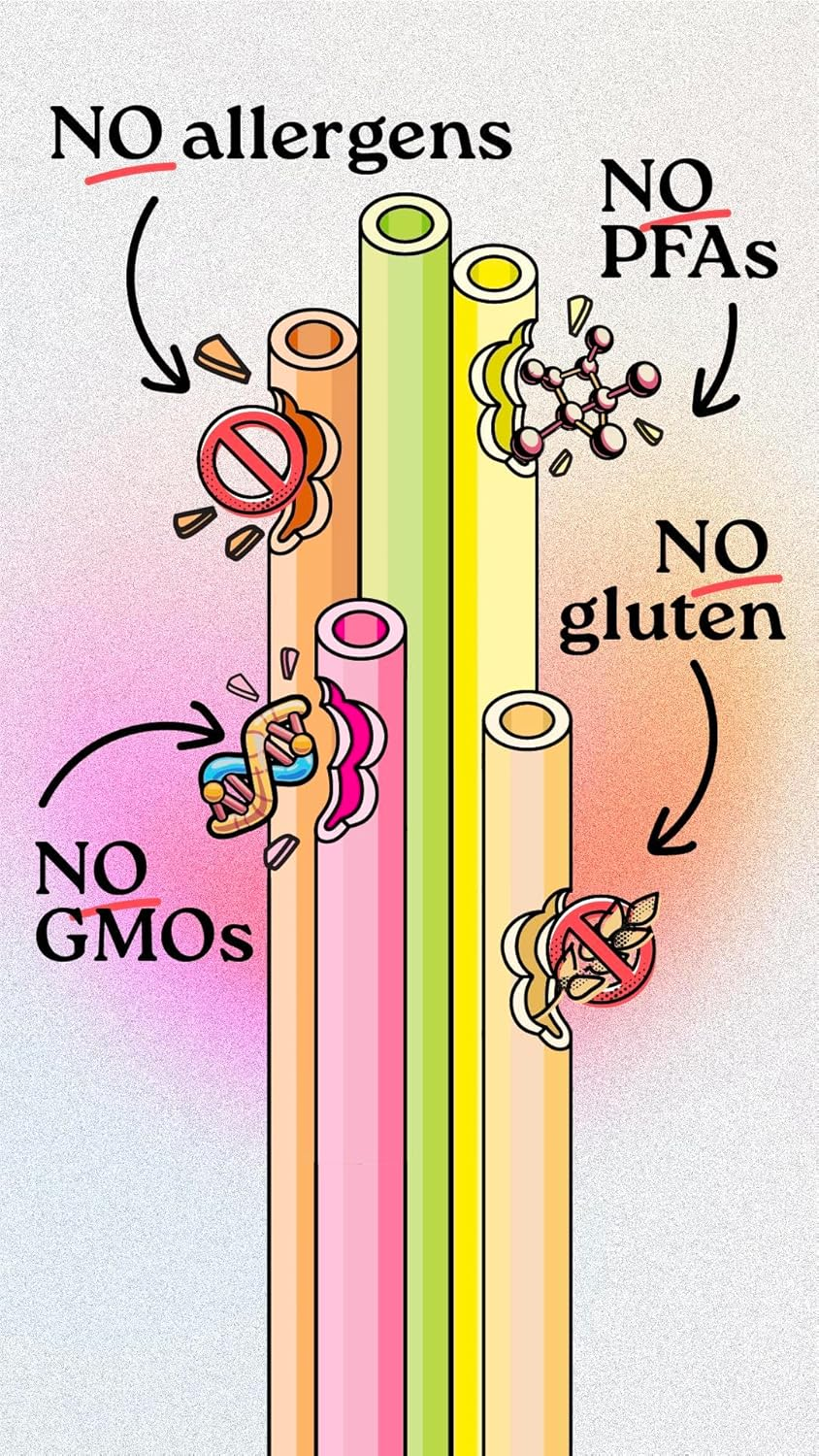 Sorbos - Various Flavours Edible Straws Sustainable, Individually Wrapped, Allergen-Free, Gluten Free, 100% Biodegradable (Pack of 200) image number 2