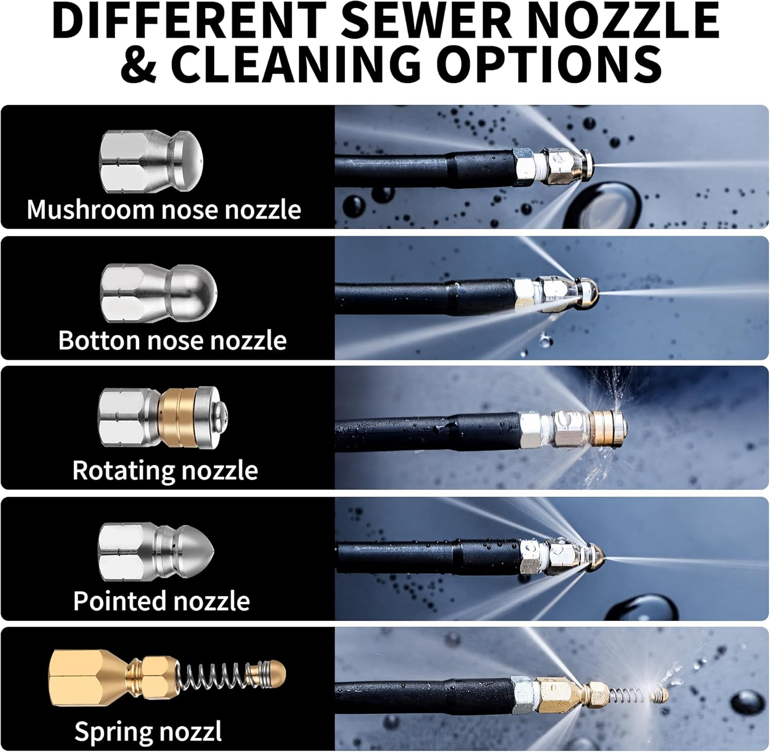 Pressure Washer Sewer Jetter Kits,100Ft X1/4" Hydro Drain Jetter Cleaner Hose, Rotating and Button Nose Sewer Jetting Nozzles Waterproof Tape,Orifice 4.0 4.5,1/4 Inch NPT,5800 PSI image number 1