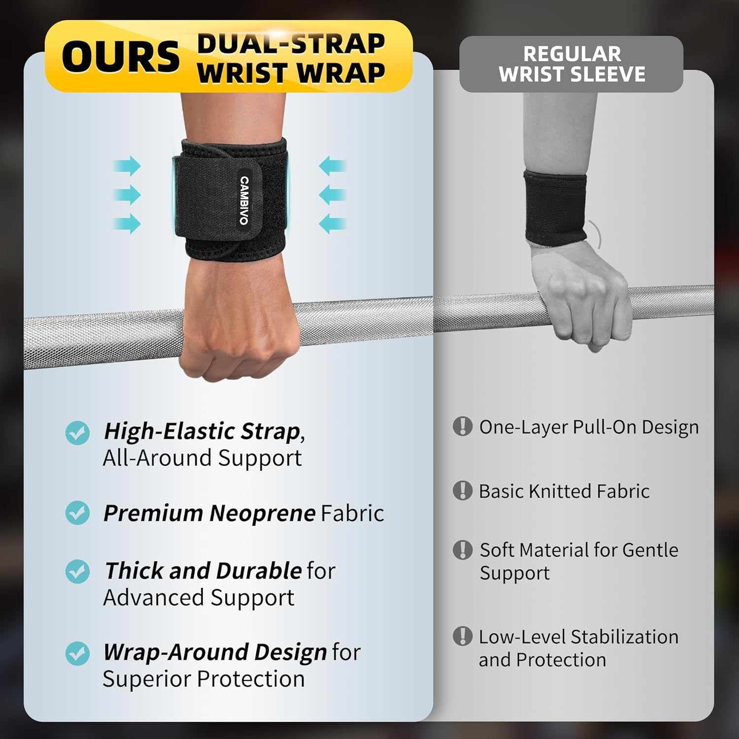 CAMBIVO Wrist Wraps for Men and Women 2 Pack, Adjustable Compression Wrist Brace for Carpal Tunnel, Wrist Support, Pain Relief, Lifting Straps Wrist Bands for Fitness, Weightlifting, Gym Workout image number 2