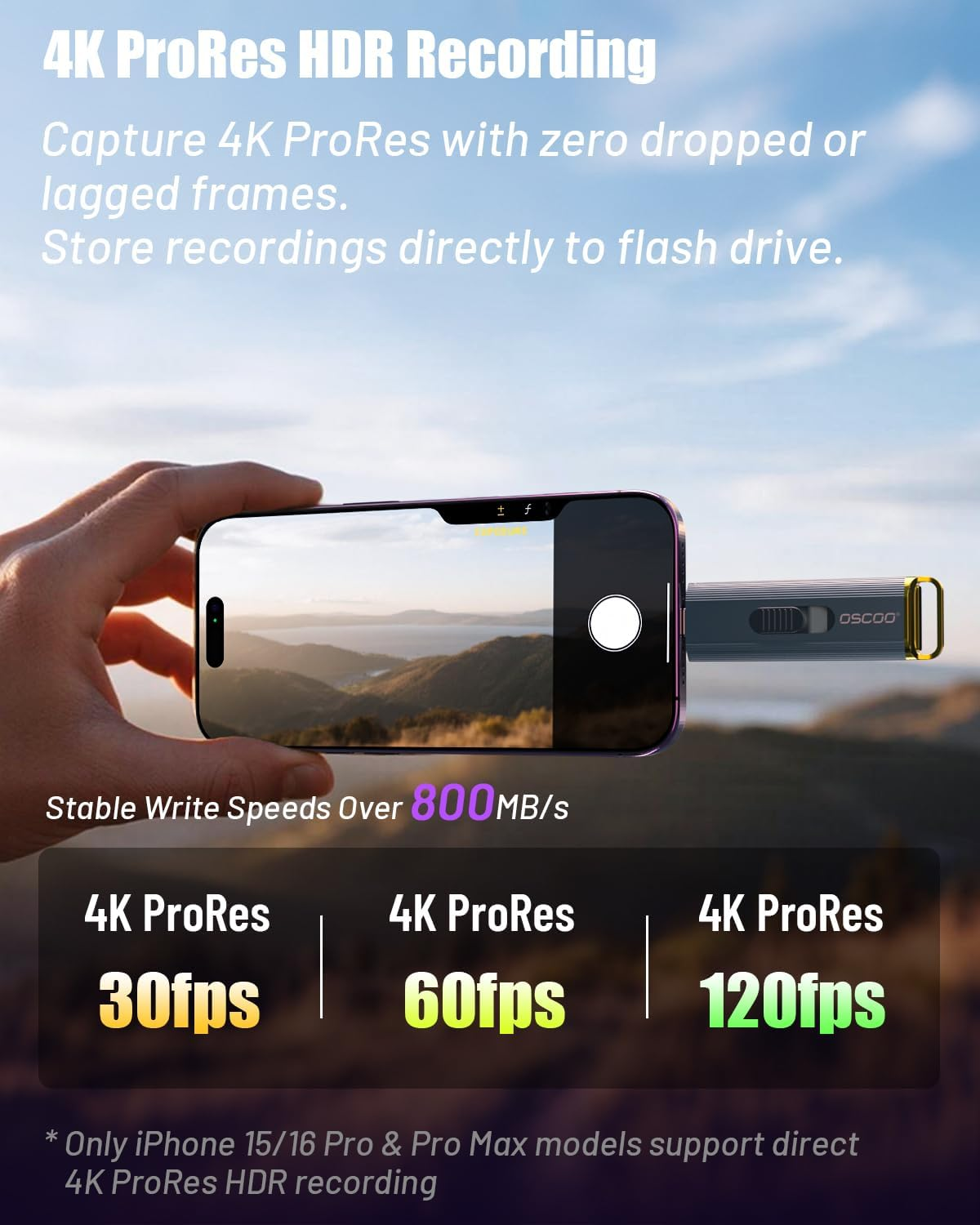 1TB Portable SSD, USB 3.2 Gen2X2, up to 2100Mb/S, External Solid State Drive Push-Pull Design with USB-C & USB-A, Compatible with Iphone 15/16, Android, Mac, Windows, Tablet image number 1