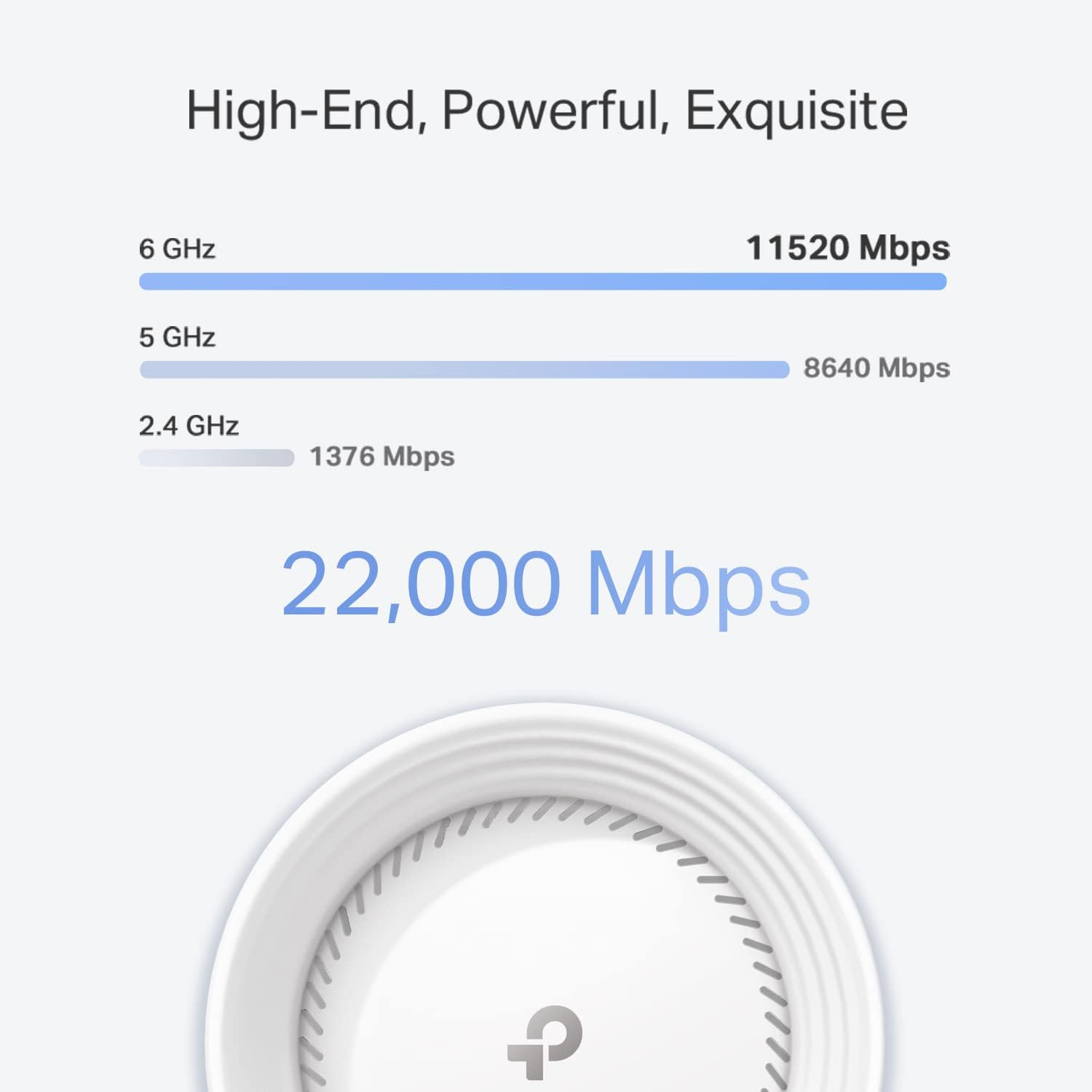 Tp-Link Tri-Band Wifi 7 BE22000 Whole Home Mesh System (Deco BE85) - 2-Stream 22 Gbps, 2X 10G + 2X 2.5G Ports Wired Backhaul, 8X High-Gain Antennas, VPN, Ai-Roaming, 4X4 MU-MIMO, Homeshield(1-Pack) image number 6