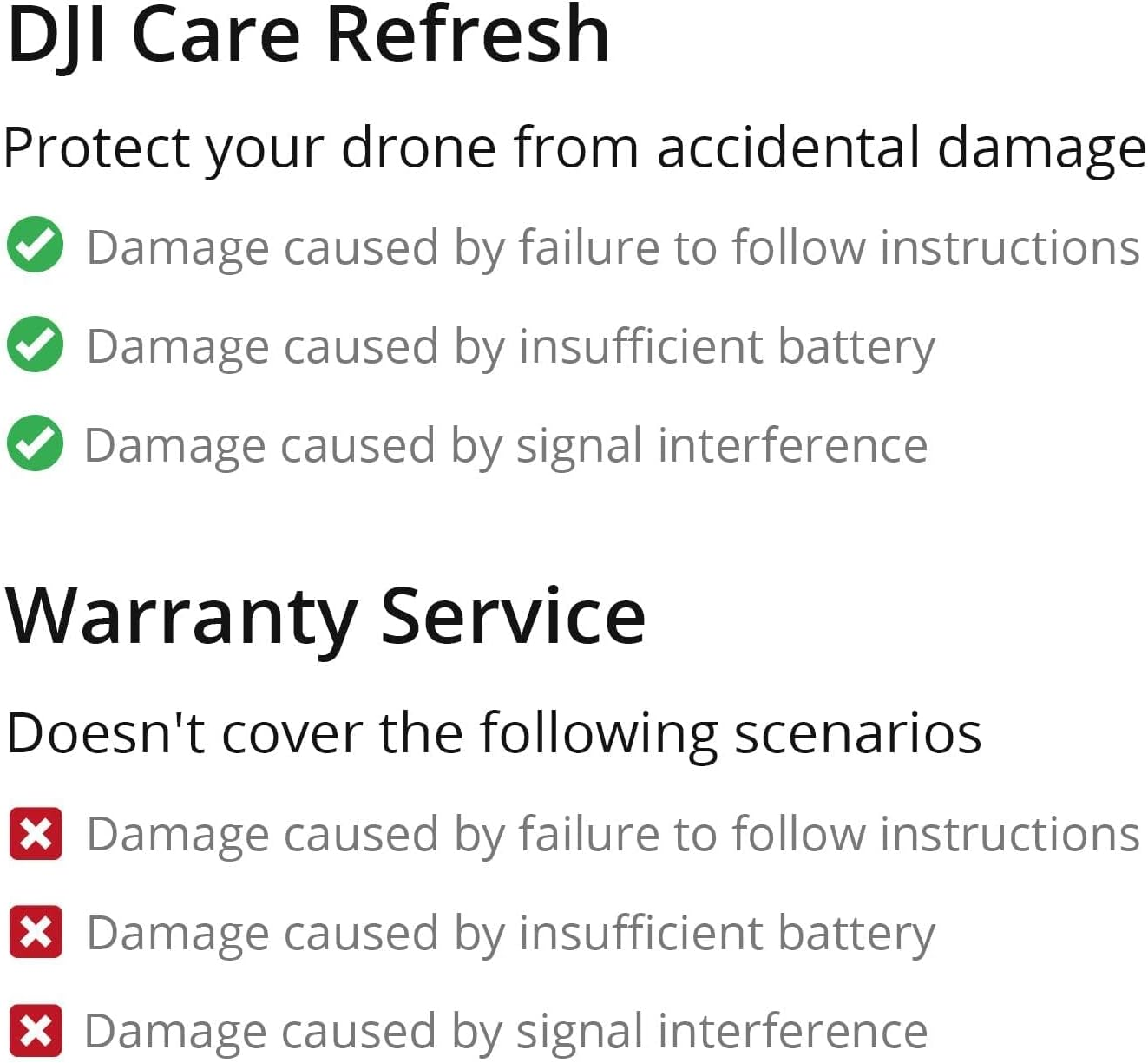 DJI Card Care Refresh 2-Year Plan (DJI Mini 4 Pro) image number 3