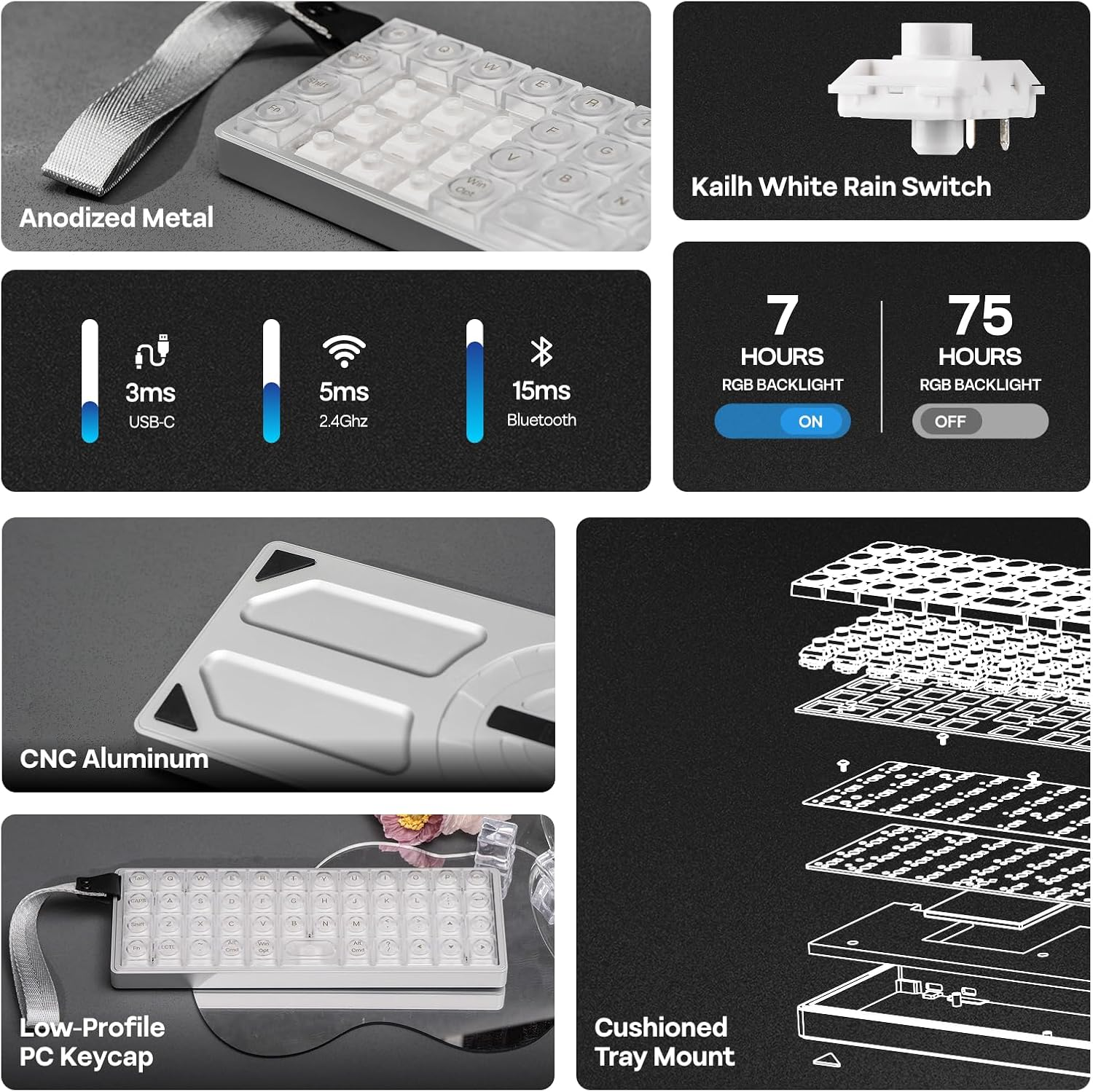 EPOMAKER Luma40 Low Profile Mechanical Keyboard with QMK/VIA & CNC Metal, Transparent PC Keycap, Hot-Swap, Kailh Linear Switch, 2.4Ghz/Bt/Usb, 40% Wireless Gaming Keyboard for Mac/Win image number 6