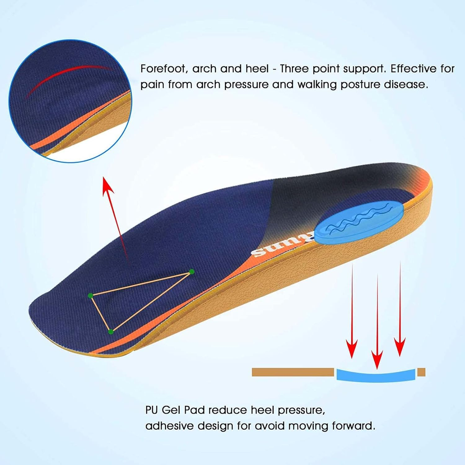 Orthotic Inserts 3/4, Plantar Fasciitis Support Shoe Insoles for Flat Feet Heel Spur, Metatarsal Pads Heel Cushion Arch Supports for Women and Men, L image number 5