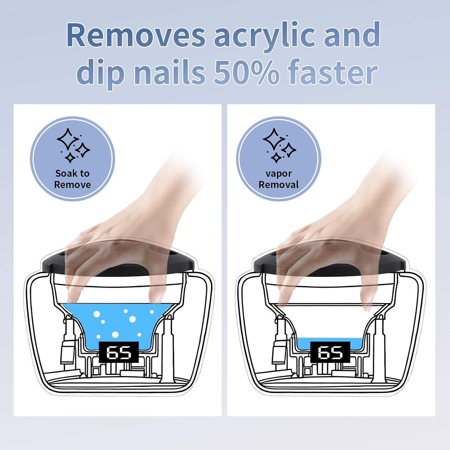 ANGNYA Electric Nail Soaking Bowl, Adjustable Temperature Gel Nail Polish Remover Machine Automatic Quick Remove Gel Steam Soak off Gel Polish Remover Electric Nail Polish Remover Nail Salon Home DIY image number 1