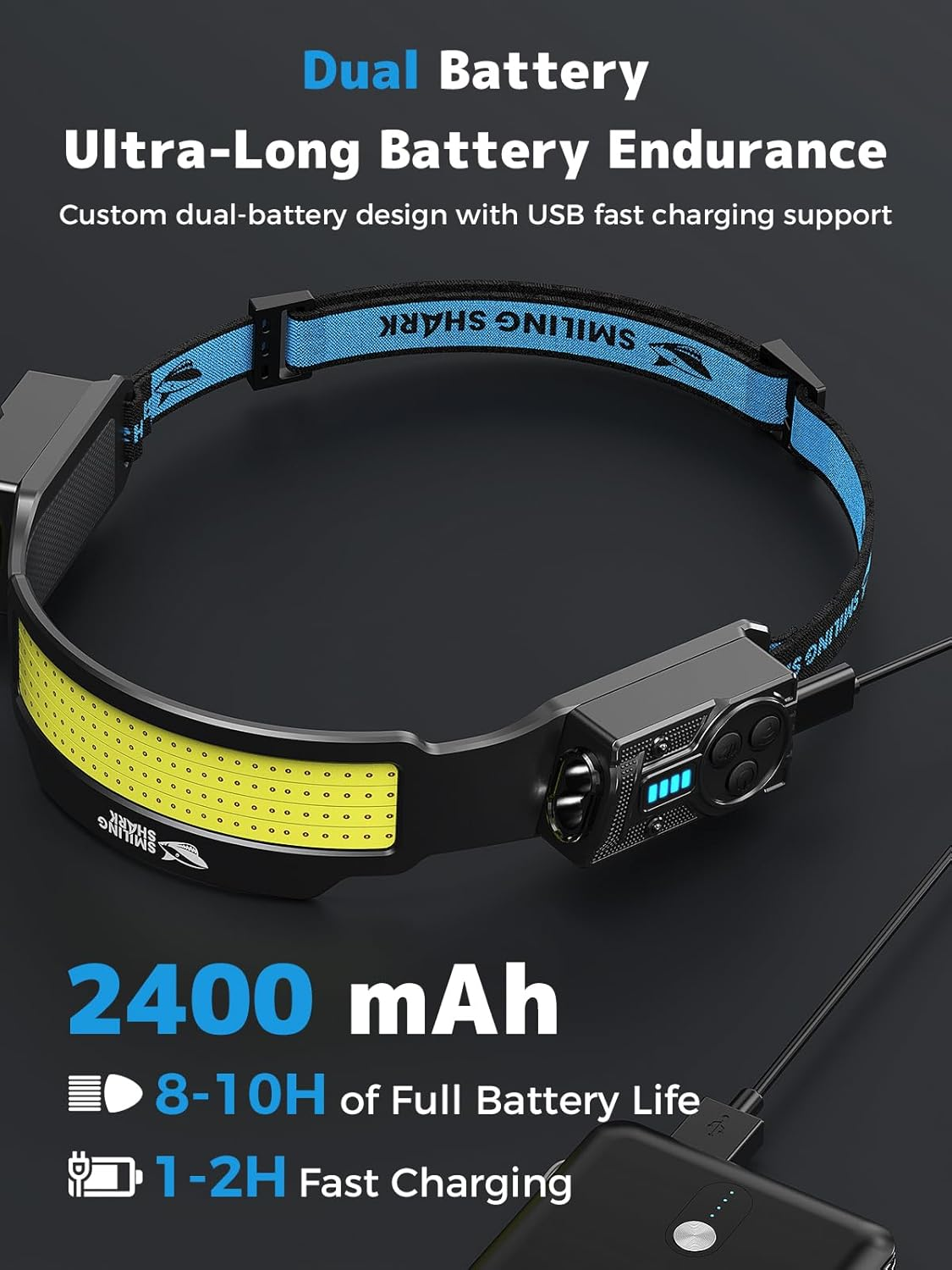 Smiling Shark TS-4 Headlamp, Dual Spotlight with 4X Floodlight & Strobe LED Head Torch Rechargeable 2400Mah Long-Lasting & Motion Sensor Hands-Free Design for Camping Hiking Running Jogging (2 Pack) image number 5