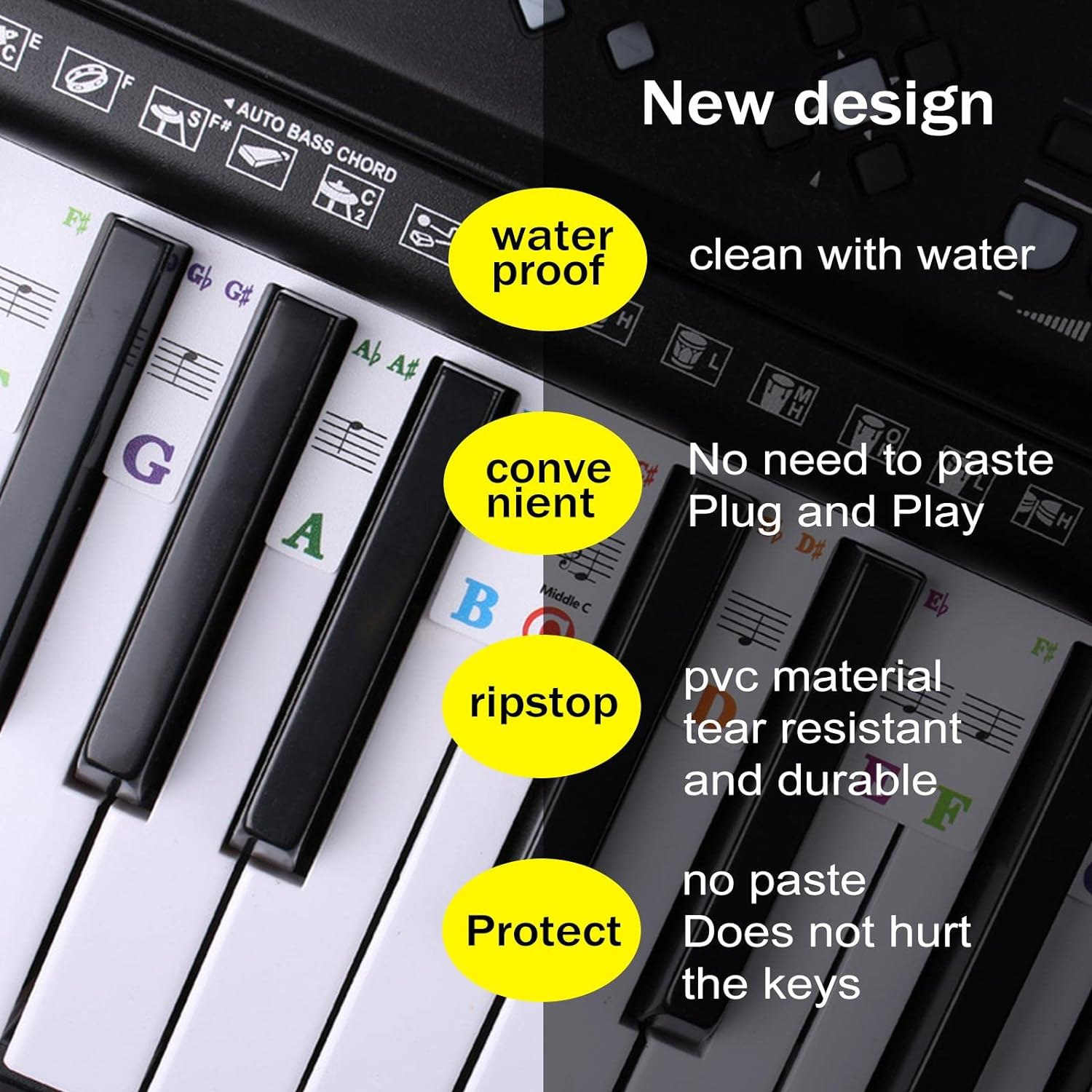 Piano Notes Guide for Beginner,Removable Piano Keyboard Note Labels for Learning,88-Key Full-Size Reusable Piano Rake Key Label,Note Markers for Children'S Keys for Beginners,Box Included image number 3