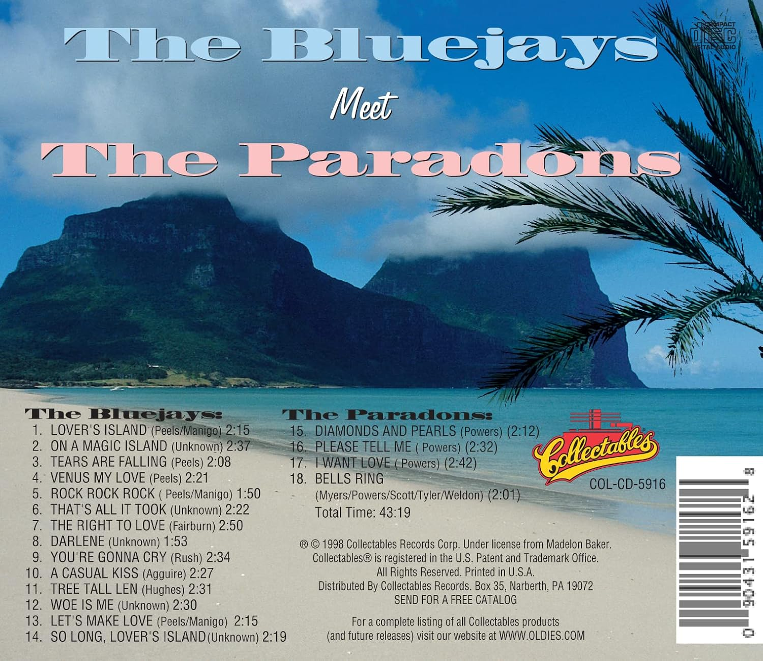 Bluejays Meet the Paradons image number 1