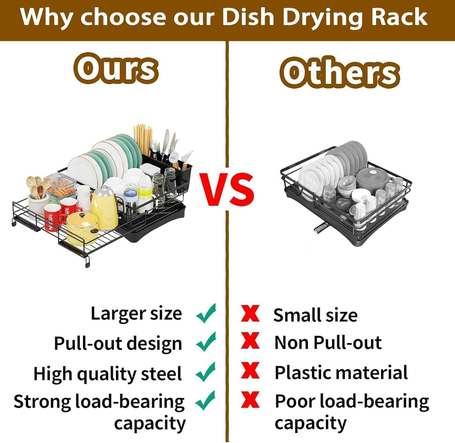 Dish Drying Rack with Drainboard - Expandable 2-In-1 Dish Drainer with Swivel Drainage Spout, Rust-Resistant Dish Rack with Pan Slots and Cutlery Holder for Kitchen Counter and Sink, Black image number 5