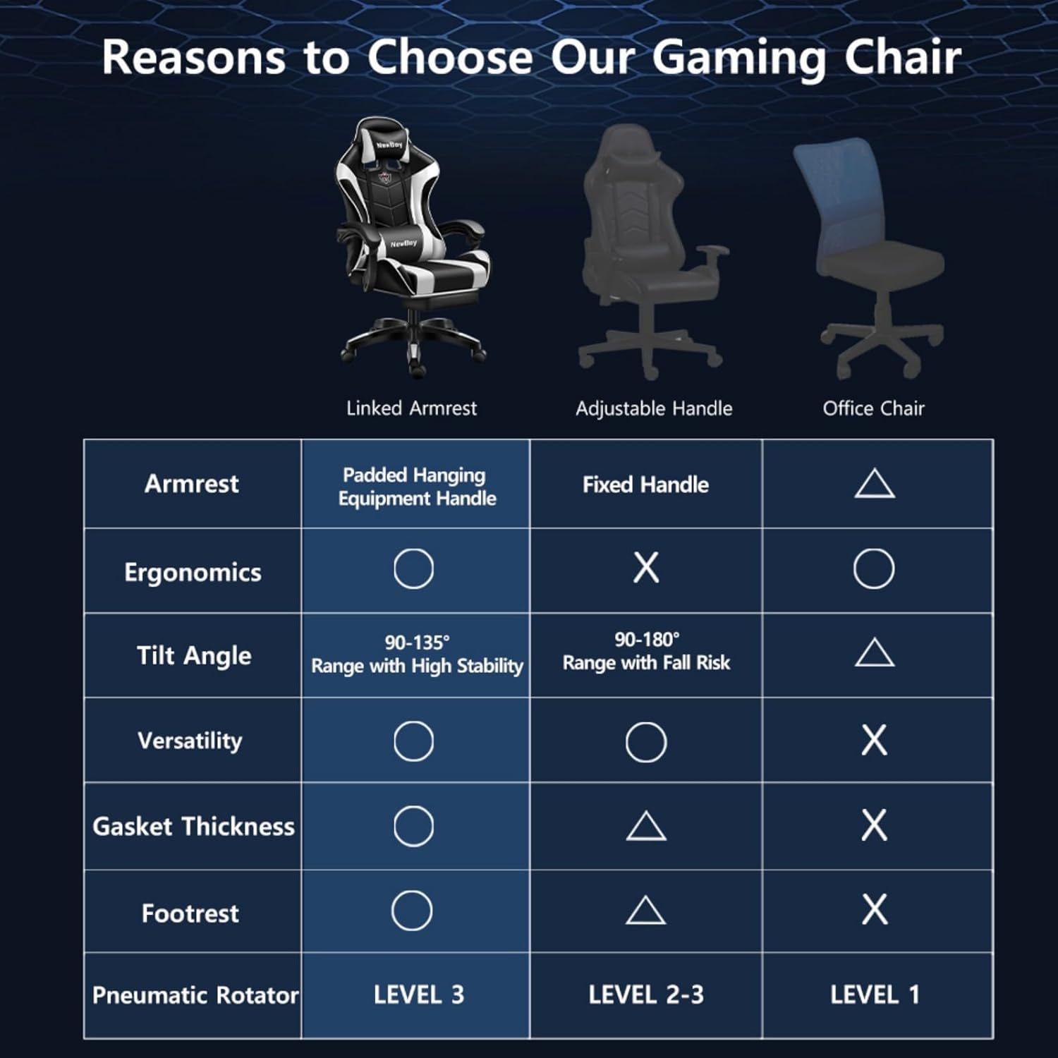 Gaming Chair, Ergonomic Office Chair - PU Leather Reclining Chair with Footrest, Headrest and Lumbar Support, Height-Adjustable, Suitable for Gaming/Office Scenarios (Model 13, Black and White) image number 4