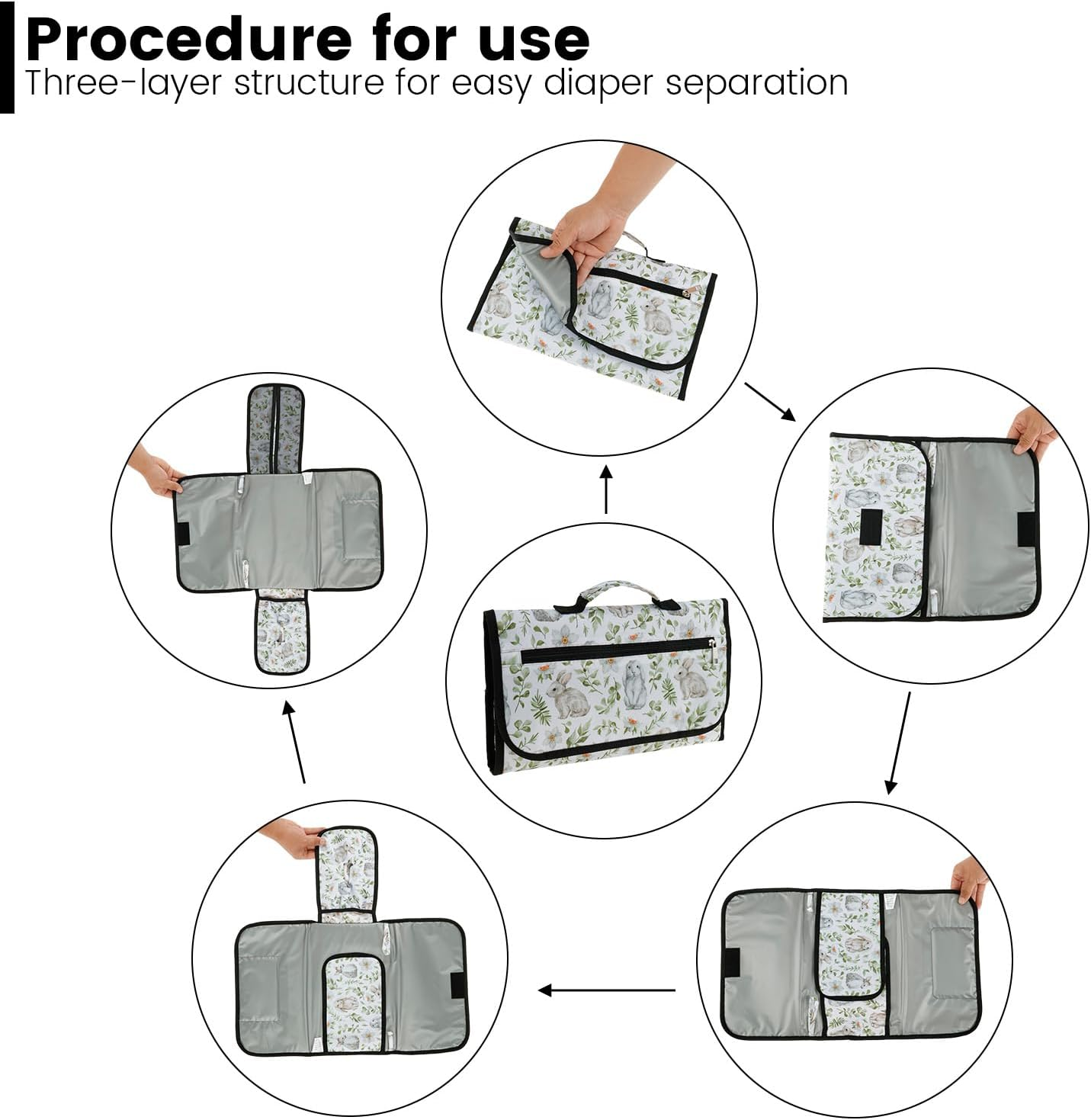 Portable Diaper Changing Pad Waterproof Nappy Changing Mat with Wipes Pocket Foldable Changing Mat Baby Changing Pad Foldable Nappy Changing Kit for Home Uasge and Travel (01)