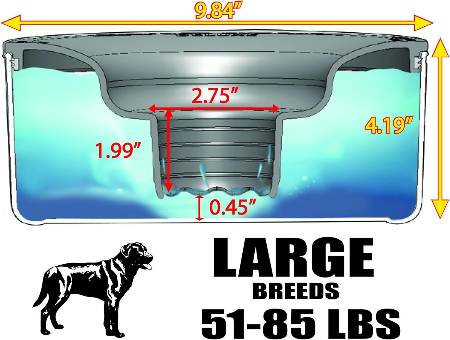 Slopper Stopper Dripless Water Bowl - Tritan Plastic Bowl Unit - for Large Breed Dogs 51-85 Lbs, 9.84&rdquo; Dia, 1 Gallon Capacity image number 6