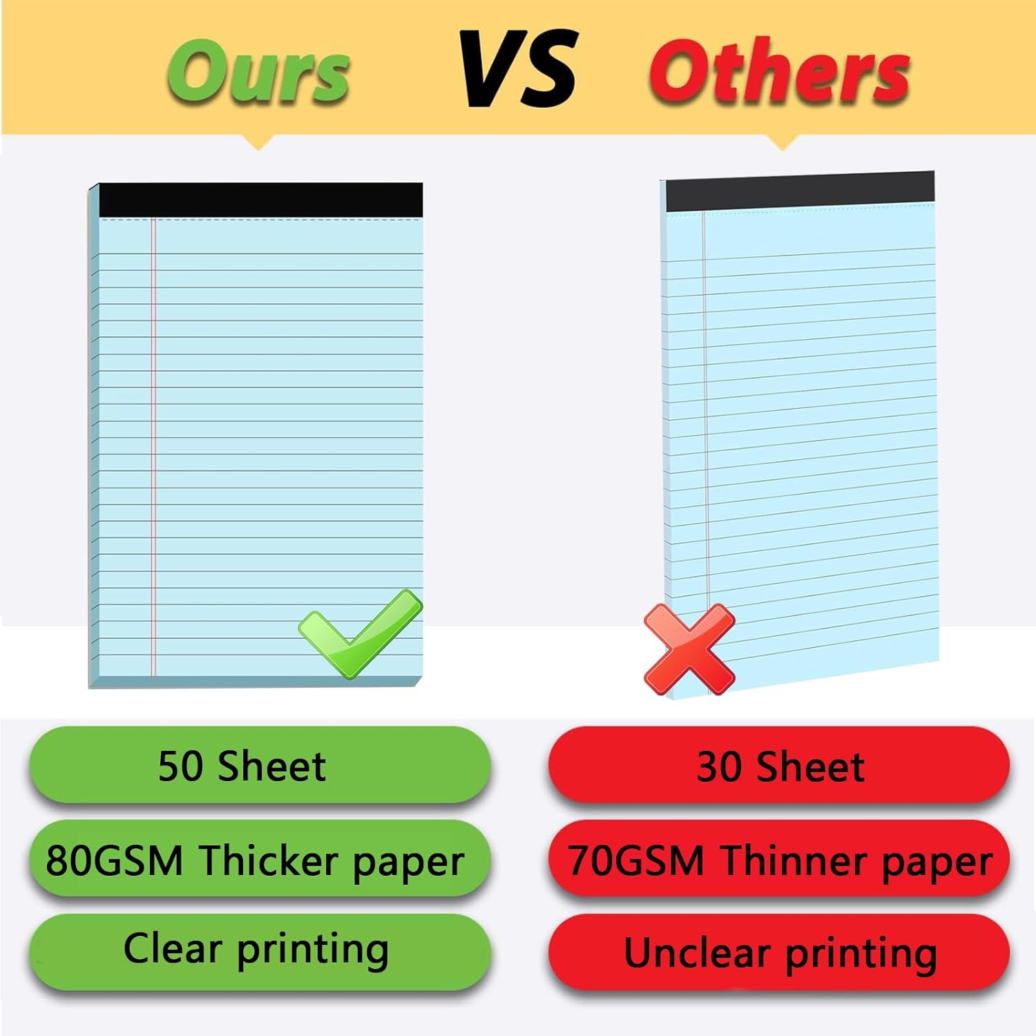 8Pcs Small Legal Pads 5X8,Note Pads 80GSM Thick Lined Paper 50 Sheets Colored Note Pads Paper College Ruled Notepad Clear Print Writing Pads Notebooks for Work (4 Color) image number 3
