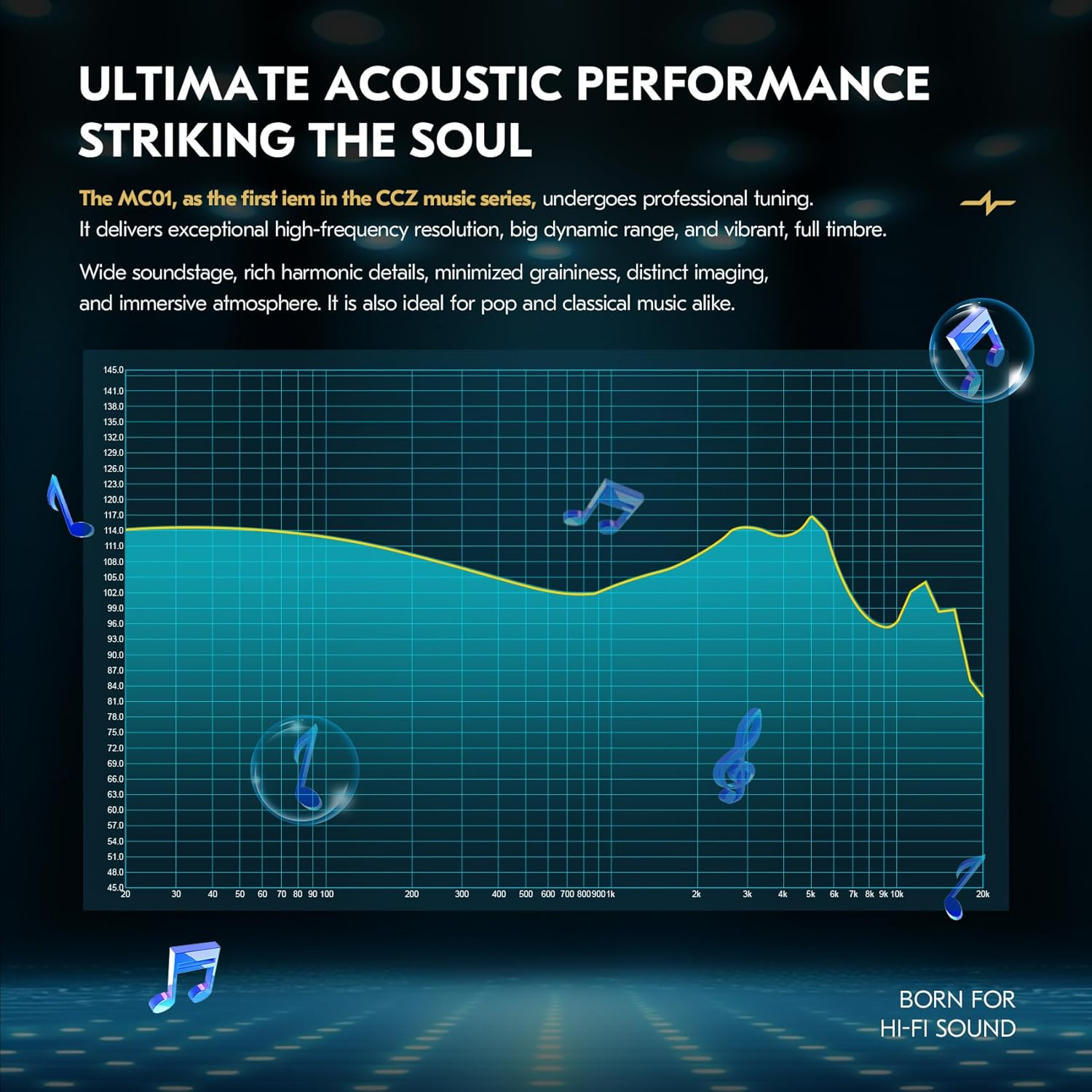 Yinyoo CCZ MC01 Soul Gaming In-Ear Headphones, High Performance PET Membrane IEM Headphone with Microphone, 10 Mm Magnetic Dynamic Driver, Wired In-Ear Earphones, Ideal for Music and Gaming image number 3