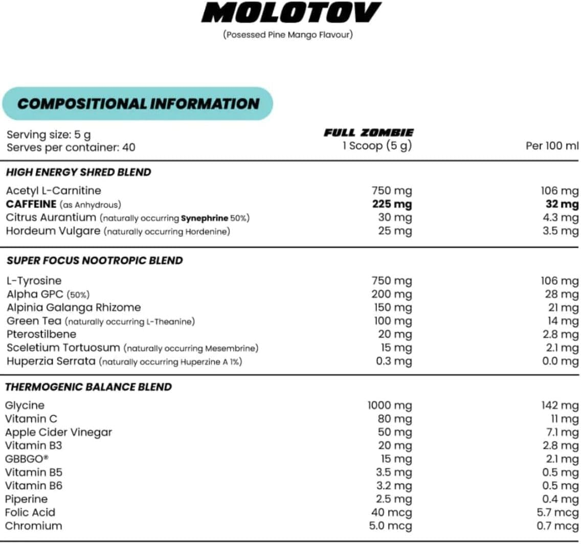 Zombie Labs Molotov Gruesome Grape 40 Serves