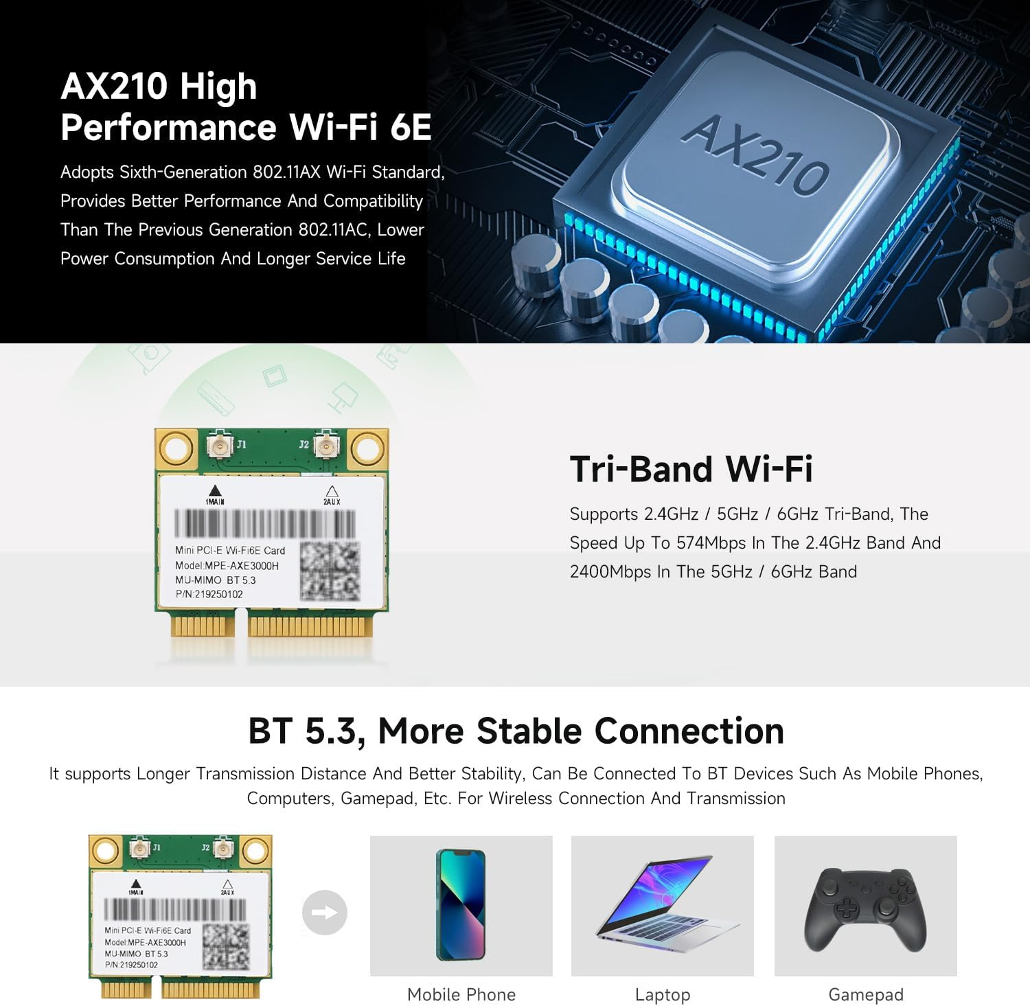 Waveshare Wire-Less MINIPCIE AX210 NIC, Compatible with Linux, Windows 10/11, Gigabit Tri-Band Wi-Fi 6E, 802.11AX Standard, Blue-T 5.3 image number 5