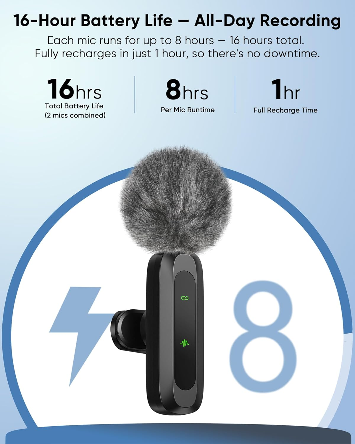 Jubolion Wireless Lavalier Microphone for Iphone Ipad Android, Mini Mic with LED Display Features Noise Reduction, Plug and Play for Video Recording, Tiktok, Youtube (Combo (USB-C RX + Lightning)) image number 5