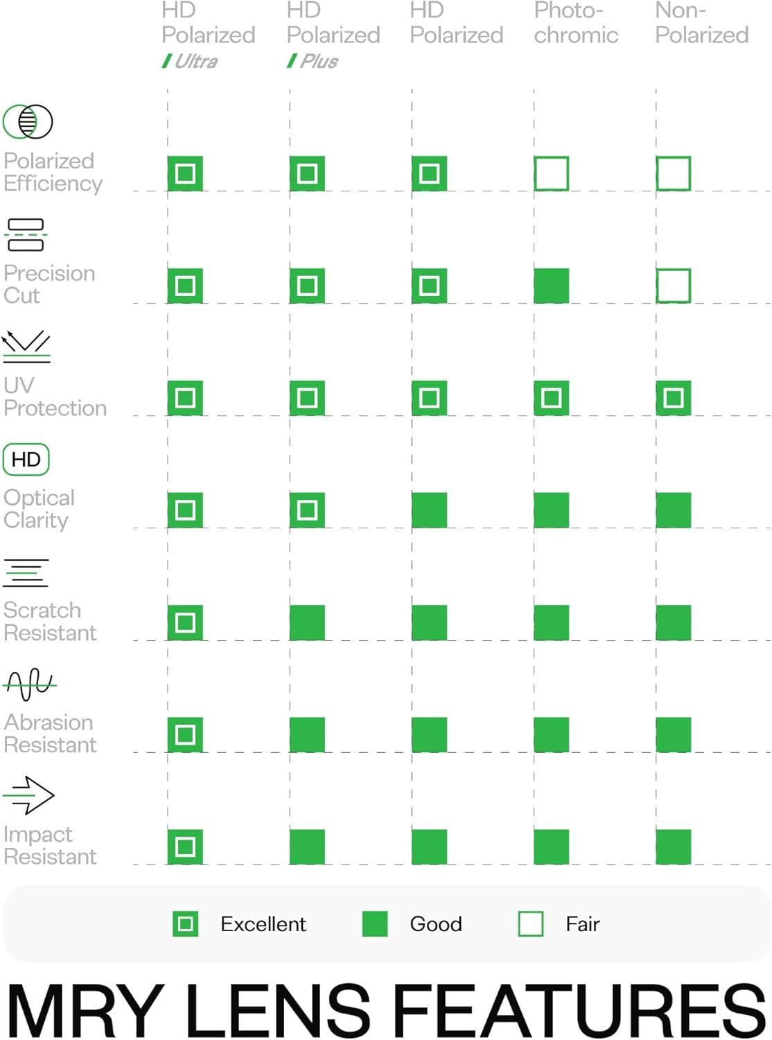 Mryok Replacement Lenses for Maui Jim World Cup Mj266-64Mm - Options