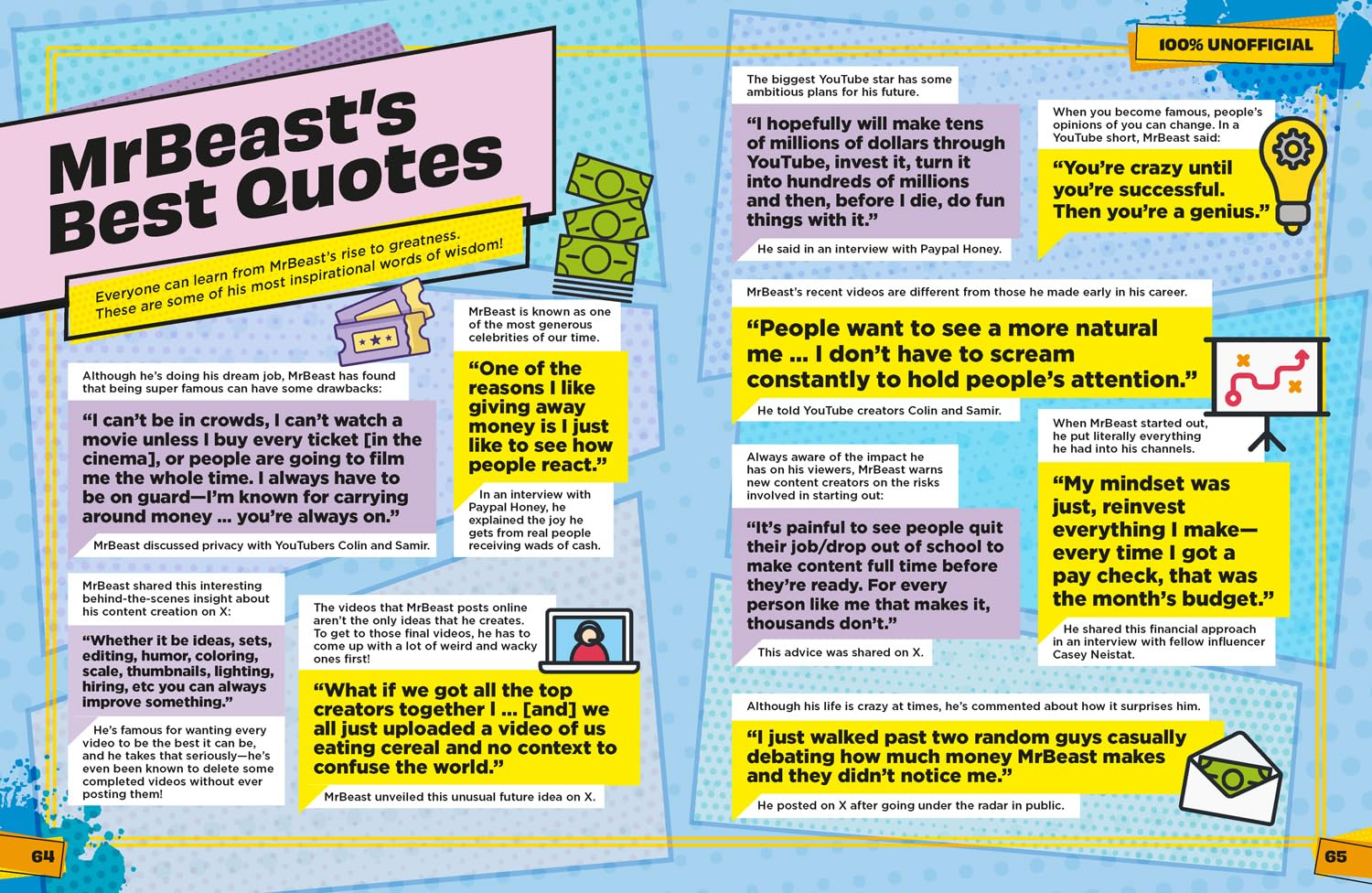 100% Unofficial Mrbeast: the Unofficial Guide to Youtube'S Biggest Star image number 4