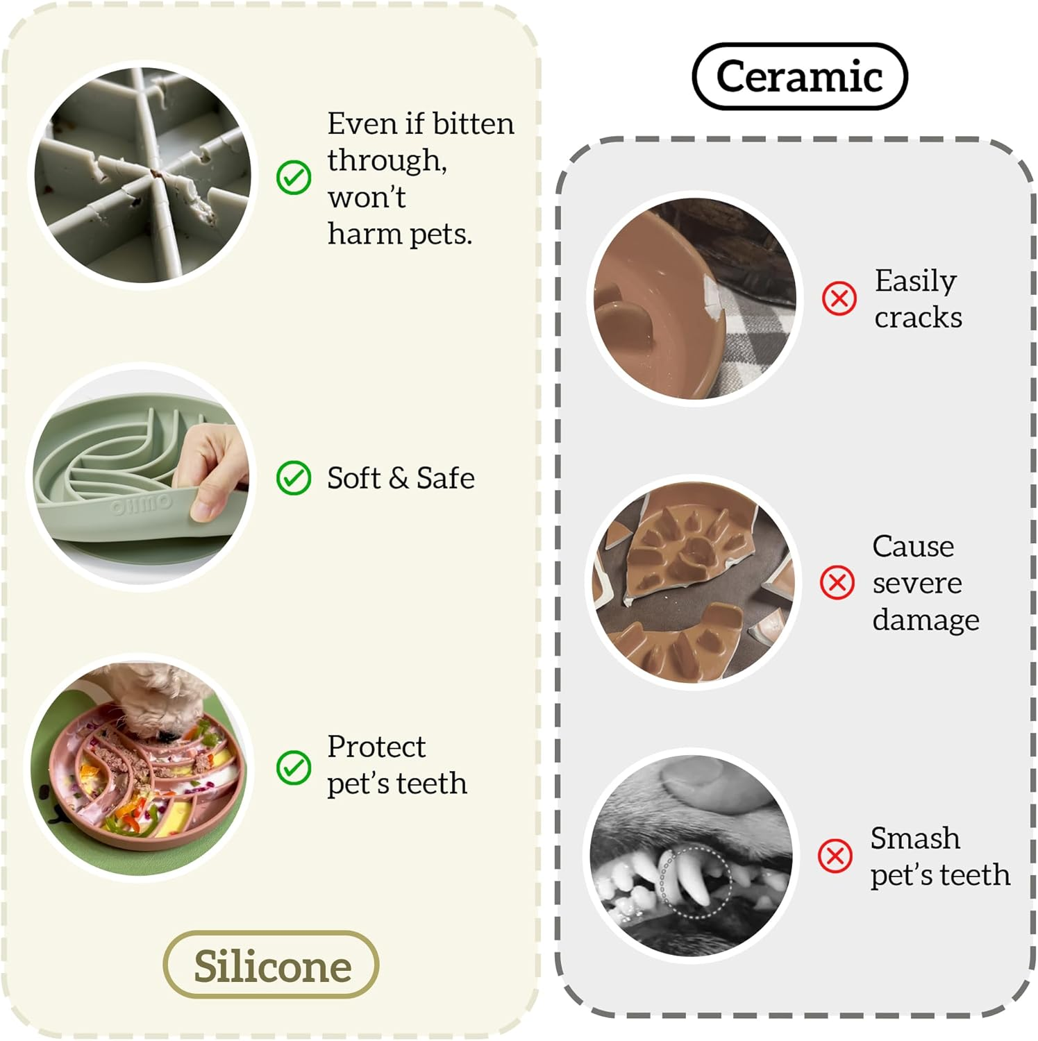 OHMO Anti-Sling Dog Bowl (Sunrise), Anti-Slinging Bowl Dogs for Cats Puppies, Healthy Eating, Stops Bloating, Non-Slip, Environmentally Friendly Silicone image number 2