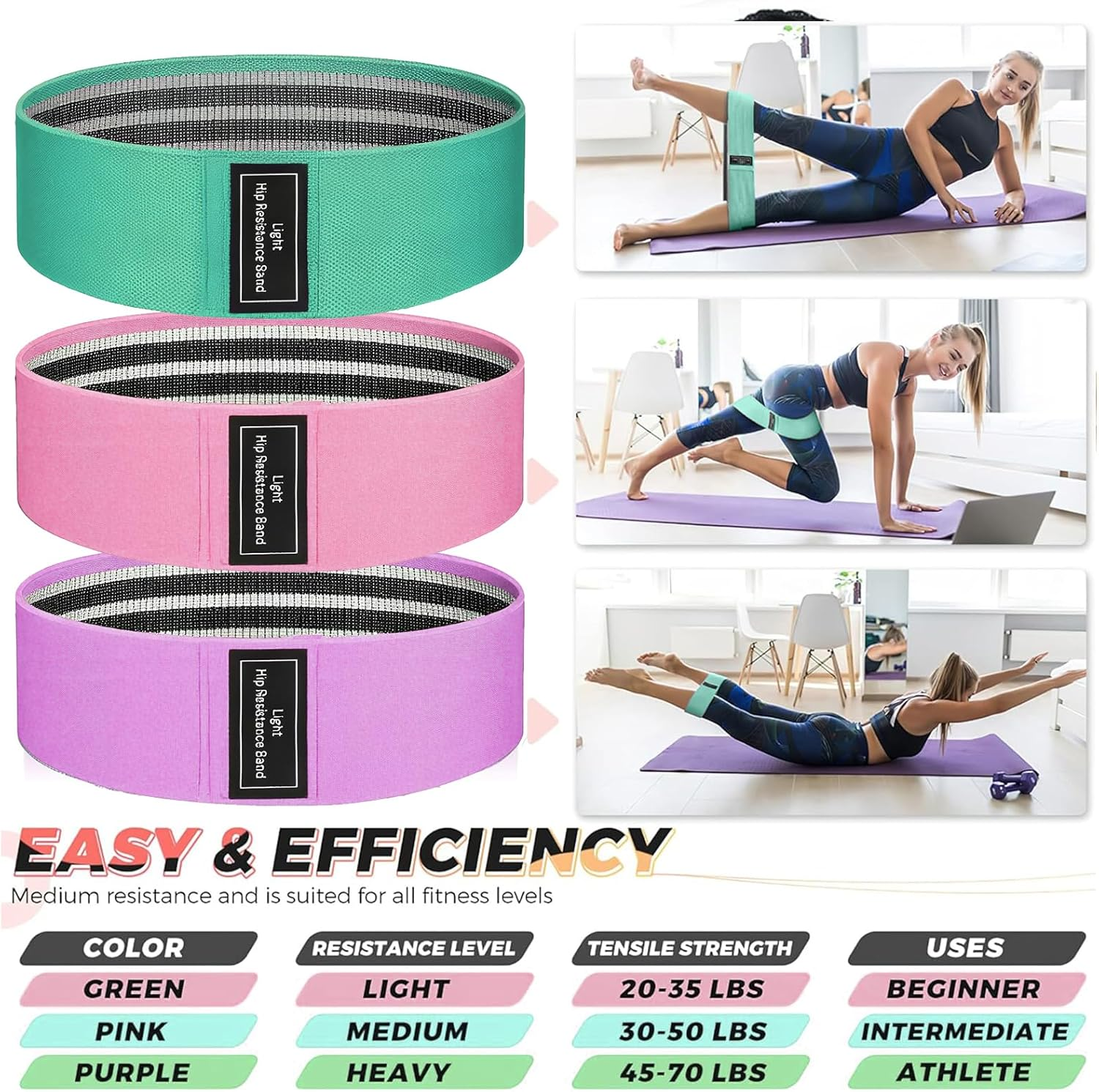 Resistance Bands Set of 3 - Premium Fabric Exercise Bands for Legs, Glutes & Hip Training, Non-Slip Workout Loops for Squats, Booty Building & Fitness, Ideal for Women & Men