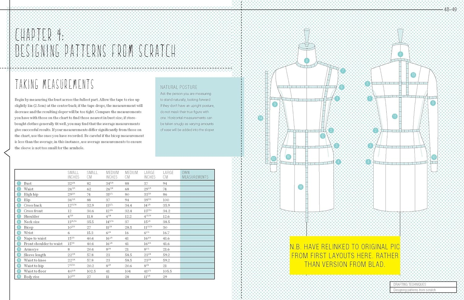 The Pattern Making Primer: All You Need to Know about Designing, Adapting, & Customizing Sewing Patterns