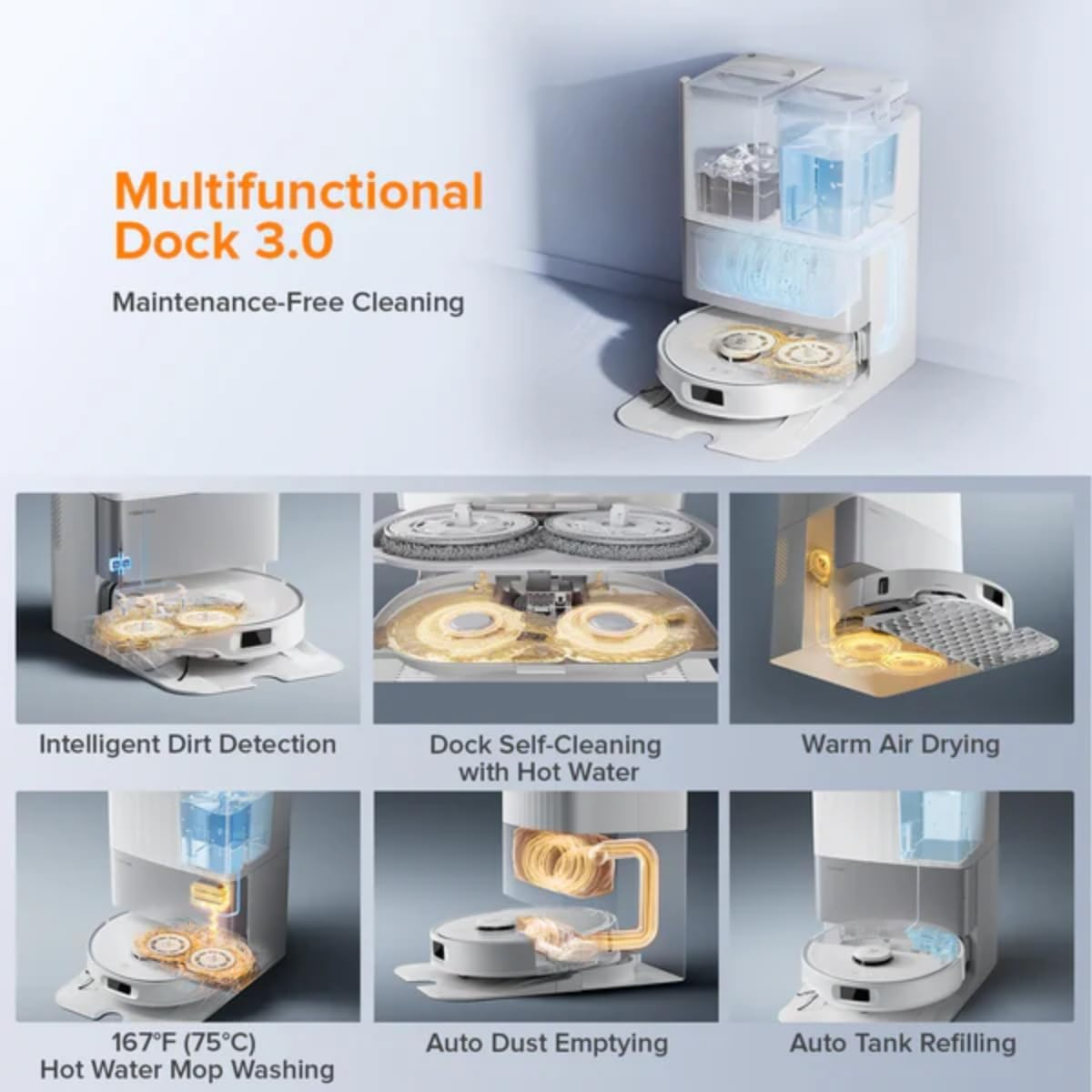 Roborock Qrevo Edgec Robot Vacuum and Mop with Multifunctional Dock 3.0, 18,500Pa Suction, Zero-Tangling, Flexiarm Arc Side Brush, 17Mm Mop Lifting, Hot Water Mop Washing & Drying, Self-Emptying image number 4