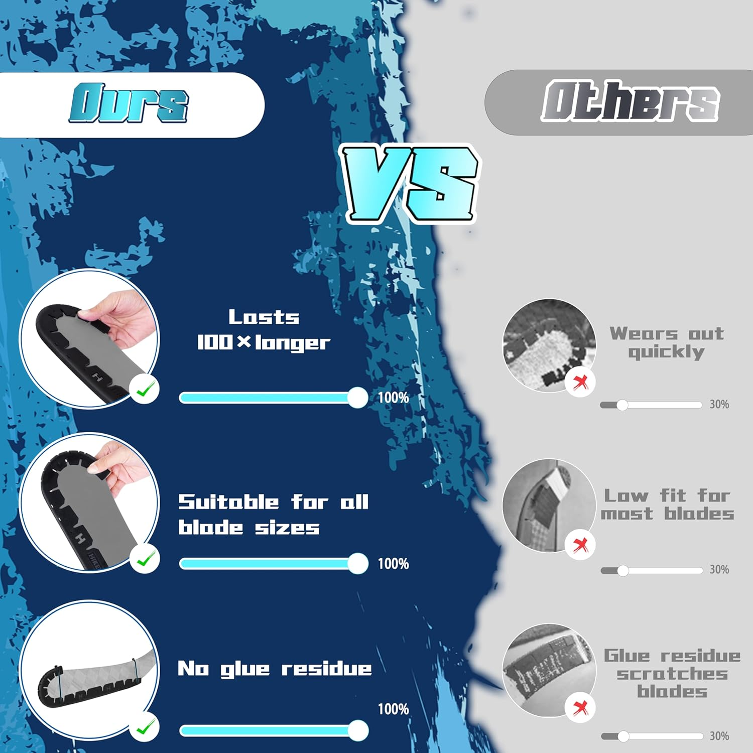 Hikeen Hockey Stick Blade Protector image number 5