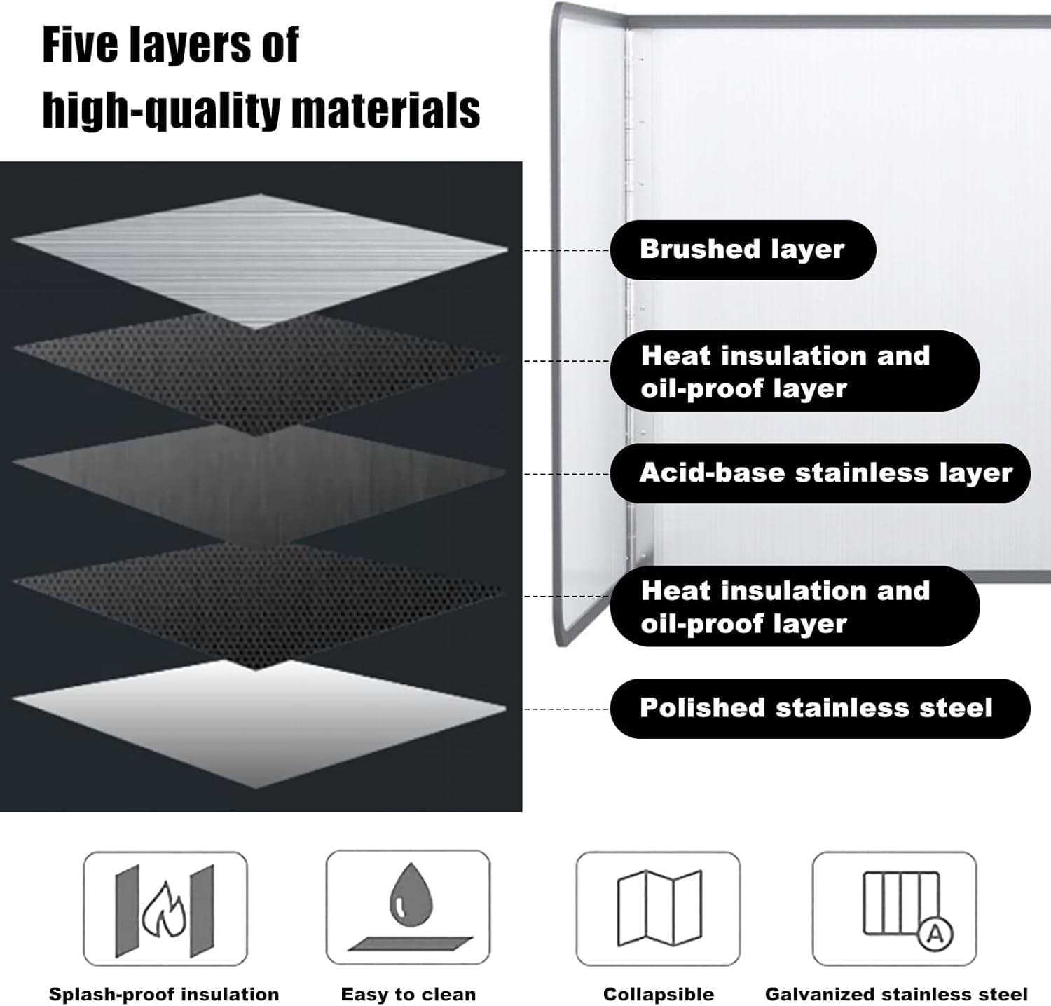 4 Sided Splatter Guard, 76 * 29.5 * 30Cm Grease Foldable Splatter Guard for Stove Stainless Steel Oil Splatter Screens Backs Plash for Fine Mesh Oil Splash Guard anti Splatter Shield Guard image number 4