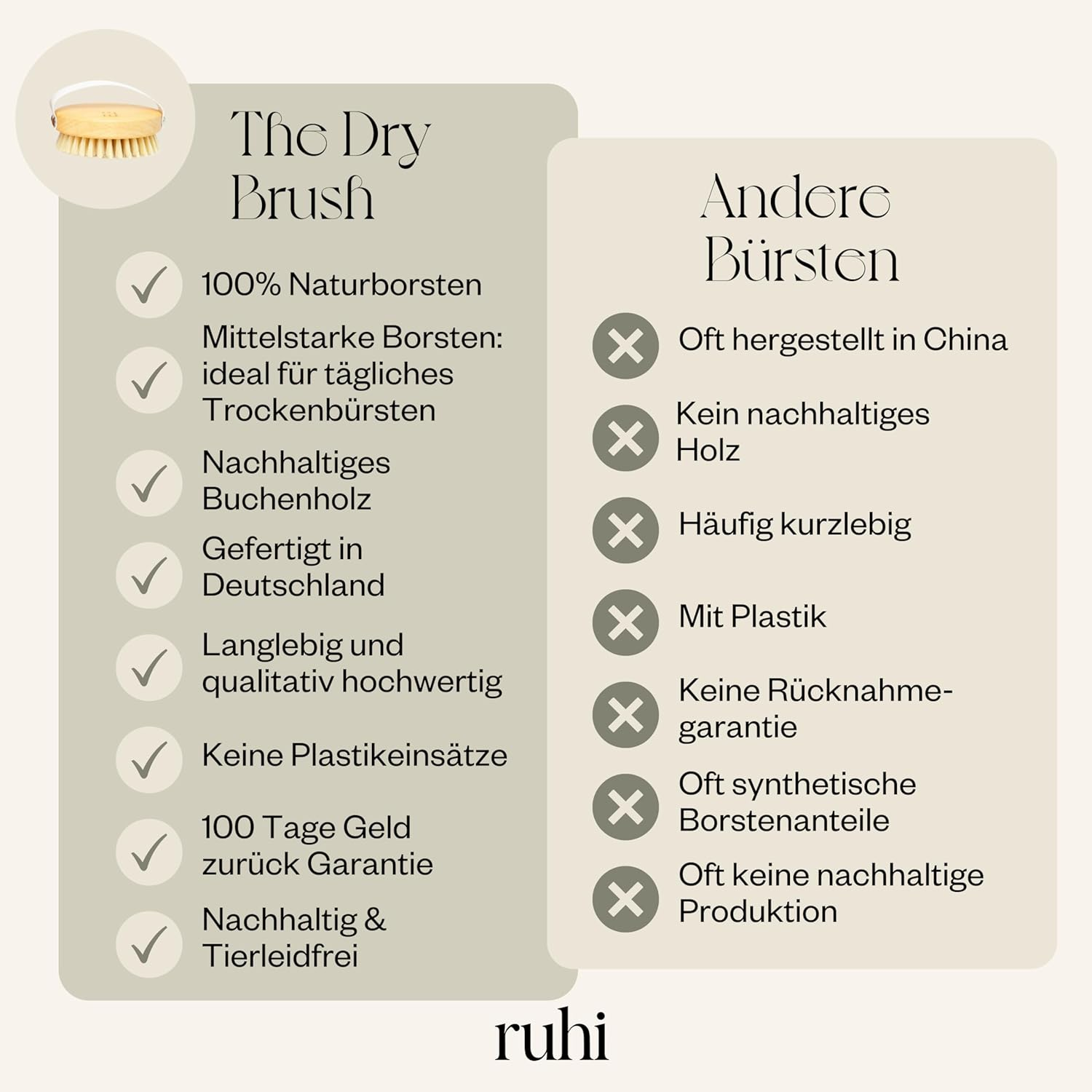RUHI Body Brush round 100% Natural Bristles Made in Germany/Fsc Certified Beech Wood/Plastic Free/For Dry Brushing Massage (Dry Brush) / Lymphatic Drainage against Cell