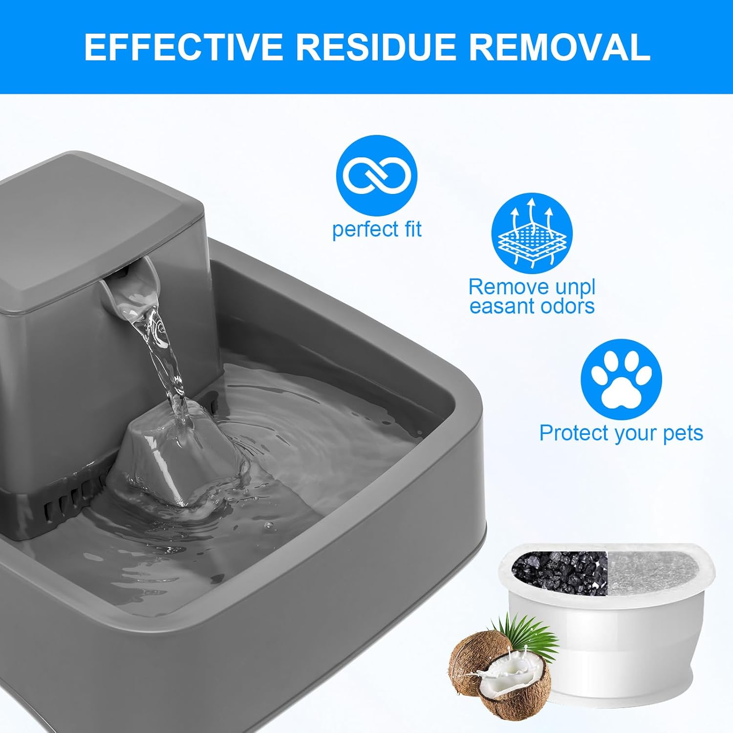 Rigidstone Pack of 8 Filters, Cat Fountain Replacement Carbon Filter Drinkwell Carbon Filter Drinking Fountain Filter for Petsafe Drinkwell Avalon/Pagoda/2 Gallon/Sedona/Seascape Cat Fountain image number 5