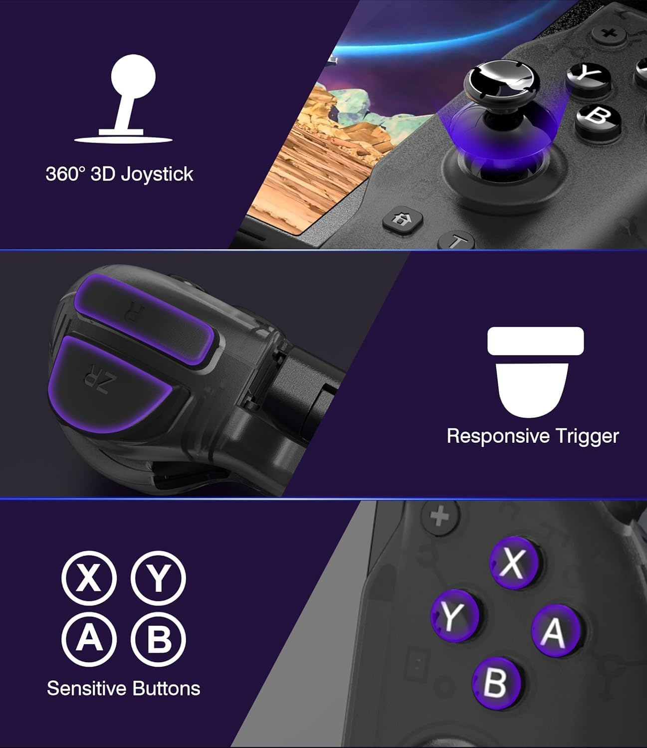 ZONEY Switch Controller for Nintendo Switch/Oled, One-Piece Joypad Switch Pro Controller for Handheld Mode, Ergonomic Handheld Switch Grip Controller with 6-Axis Motion Control, Turbo & Mapping (Black) - Blue  Green image number 6