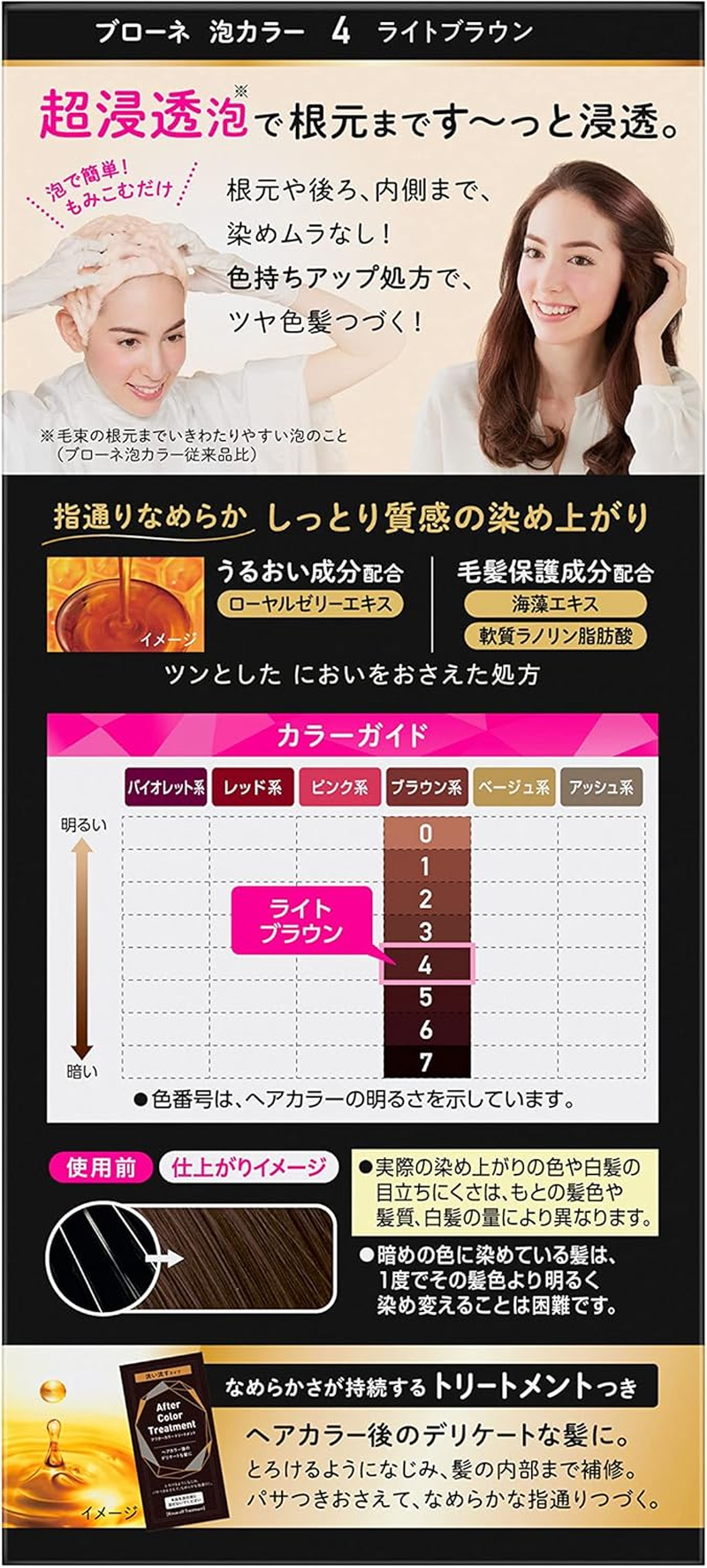 Kao Vlone Foam Color 4 Light Hair Color for Gray Hair Brown image number 1