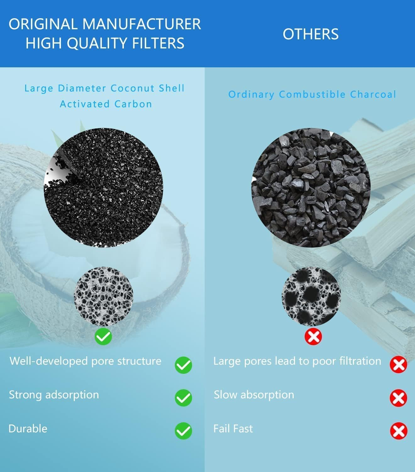 Monehet Pet Water Fountain 3.2L Stainless Steel Pet Fountain Cat Water Fountain Dog Water Dispenser with Water Level Window and LED Light, Ultra-Quiet Pump (White, Runway Filter Element 8+8) image number 1