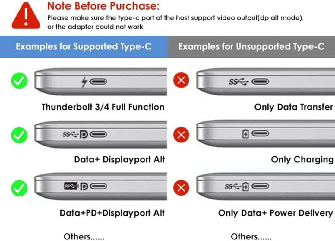 WAVLINK USB-C to Dual HDMI Adapter 4K30HZ Display, 3IN1 USB C Hub with 87W PD, Multi Monitor Converter for Thunderbolt 3,Macbook, Ipad Pro and More, Compatible with Windows, Mac OS, Linux, Ipad image number 6