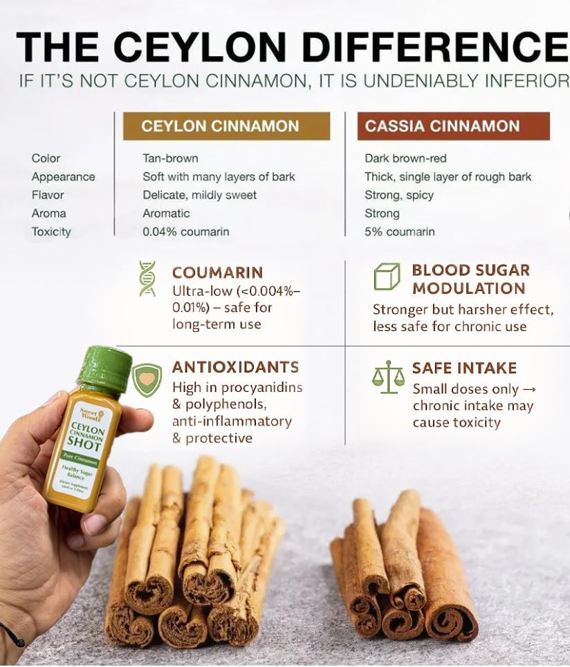 Sweetwood Ceylon Cinnamon Shot &ndash; Daily Focus & Energy Boost &ndash; 60Ml Liquid Shot &ndash; No Caffeine, No Preservatives image number 4