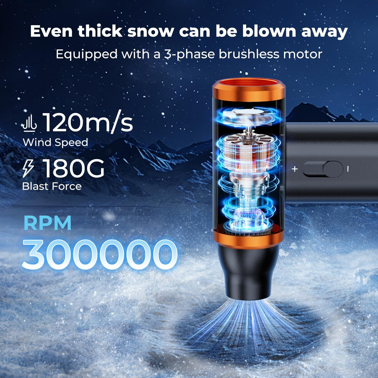 K&F Concept Electric Compressed Air Duster - 300000RPM Vacuum Cleaner, 3 Gear Adjustable, Super Wind Power, Rechargeable Brushless Motor for Deep Computer Clean, Keyboard, Car, Home, Outdoor image number 1