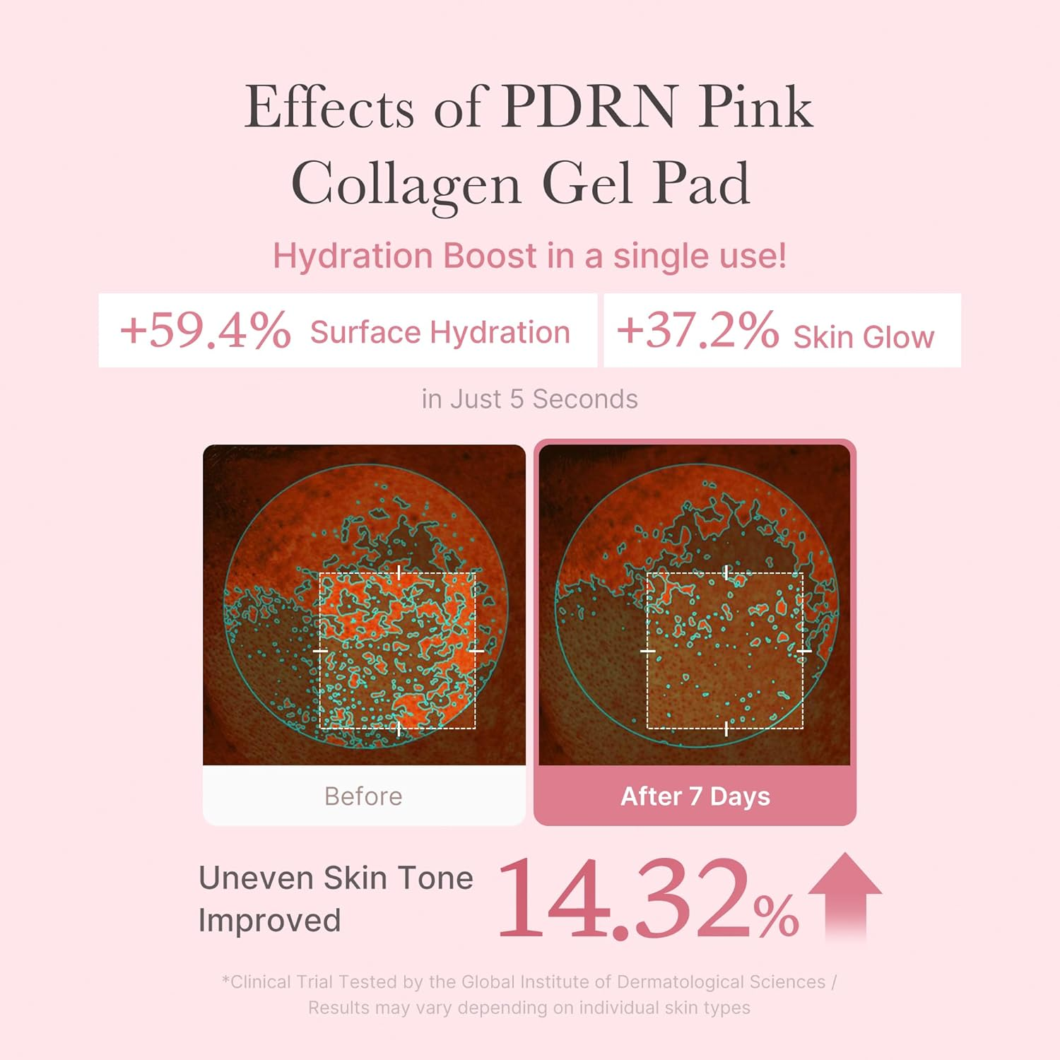 MEDICUBE - PDRN Pink Collagen Toning Gel Toner Pad - 70 Pads image number 4