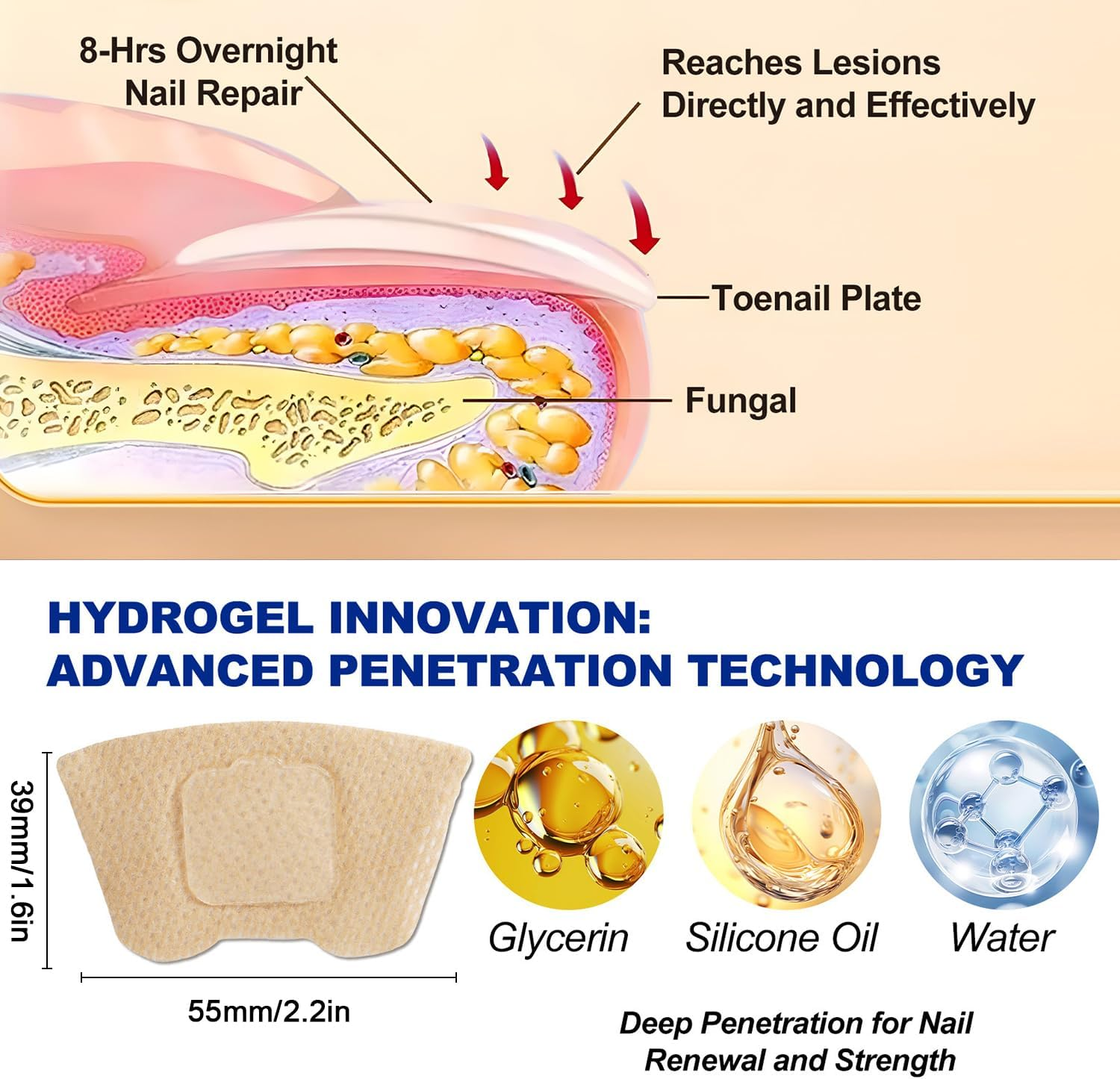 42 PCS Fungal Nail Patches, Toenail Treatment Patch, Nail Repair for Damaged Nails, Restore Discoloration and Thickness, Suitable for Both Men and Women image number 2