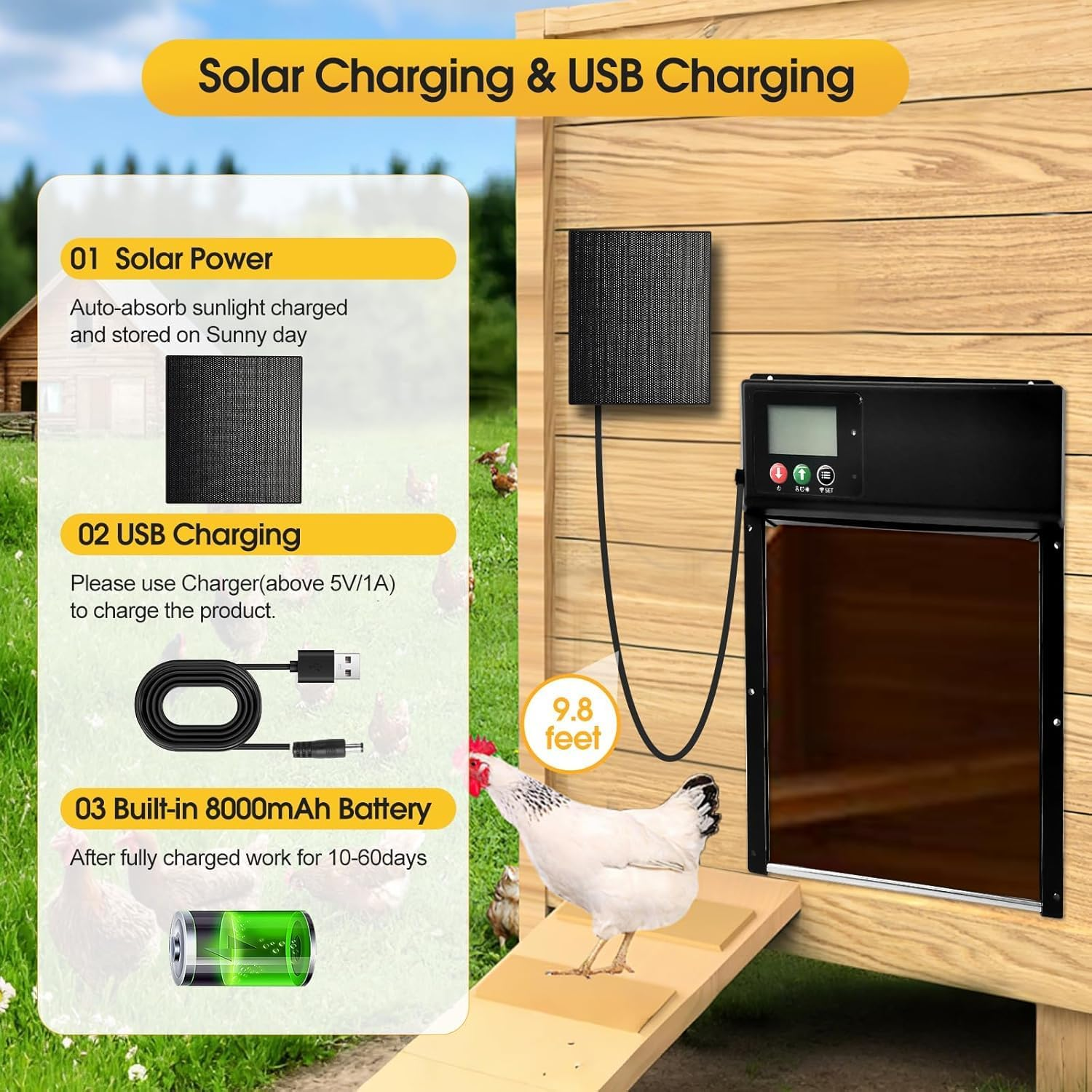 2025 Upgraded Chicken Coop Solar Panel 6W 8000Mah - Dual 6.5Ft DC & USB to Type-C Cables, IP65 Waterproof W/Mount | Never Replace Batteries for Automatic Poultry Door image number 2