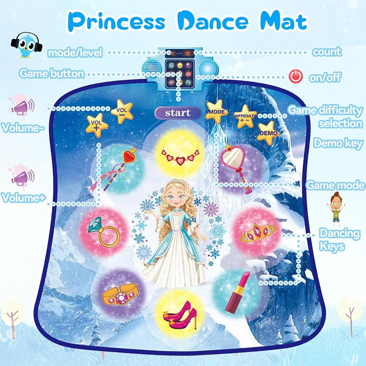 Kids Dance Mat-Frozen Toys for Girls,,Electronic Dance Pad ,6 Game Modes,Built-In Music,Light up LED Kids Musical Mat Dance Floor Mat for Girls & Boys,Christmas Birthday Gift for Girls 3-12 image number 4