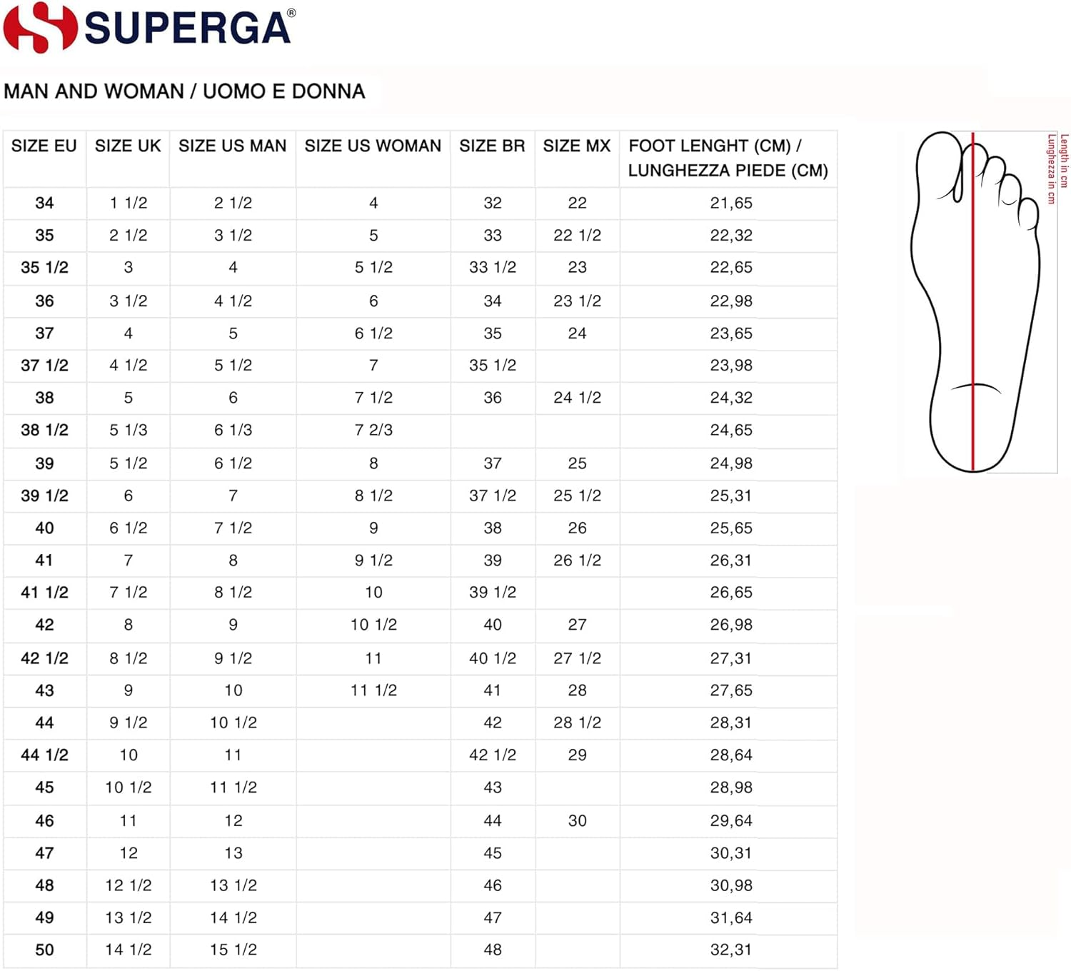 Superga Superga image number 2